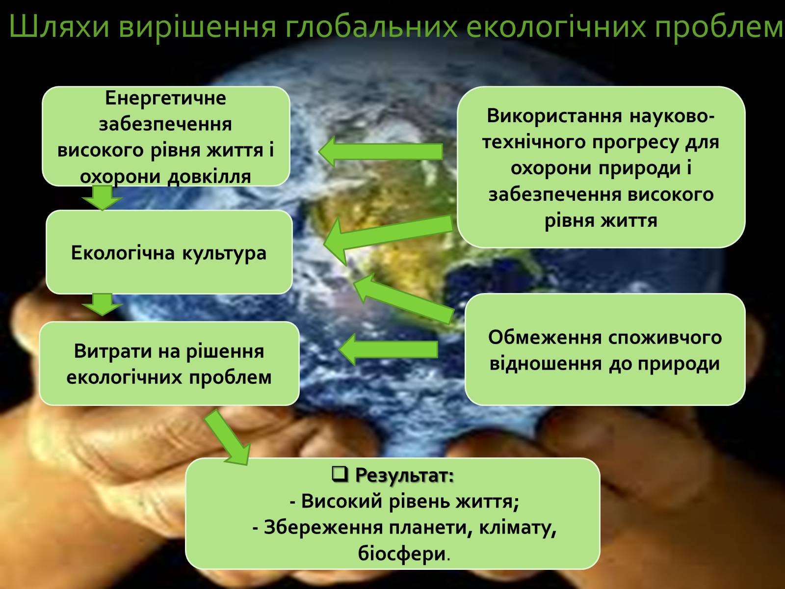 Презентація на тему «Глобальні екологічні проблеми людства» - Слайд #12 Презентація на тему «Глобальні екологічні проблеми людства» - Слайд #12