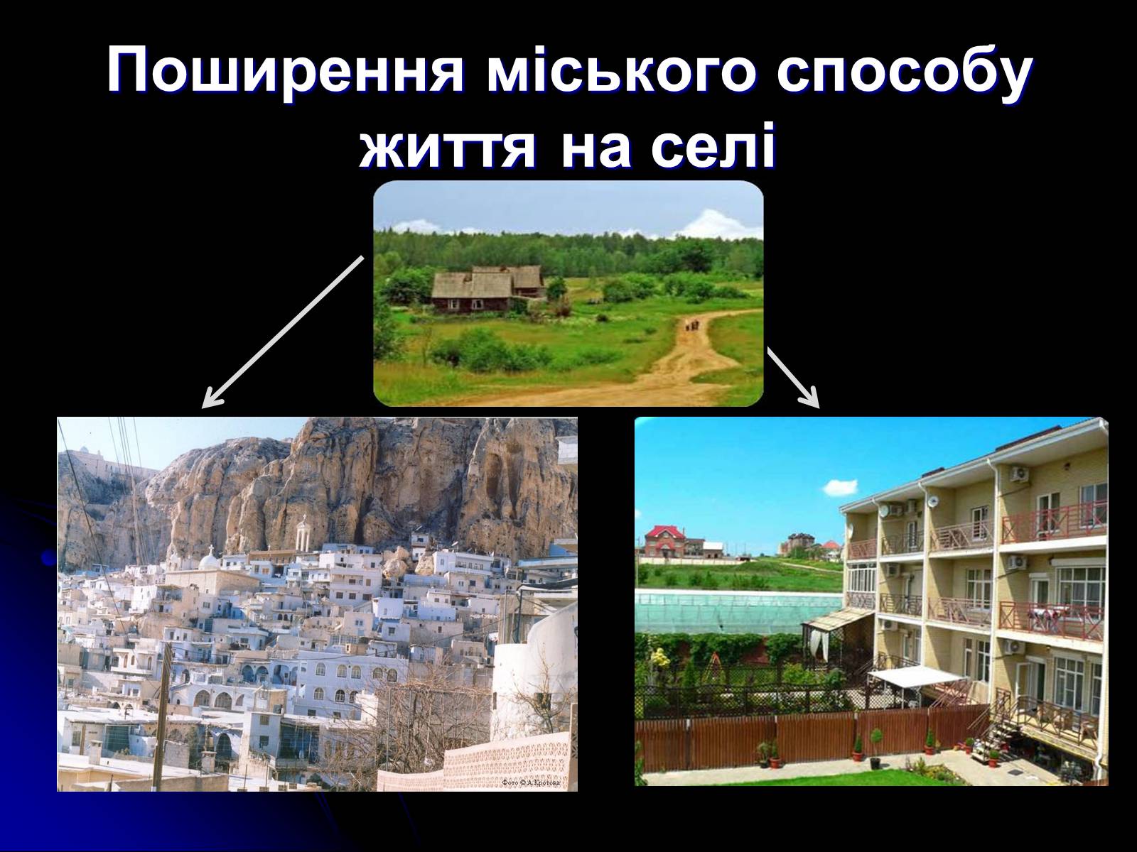 Презентація на тему «Причини та наслідки урбанізації» - Слайд #13 Презентація на тему «Причини та наслідки урбанізації» - Слайд #13