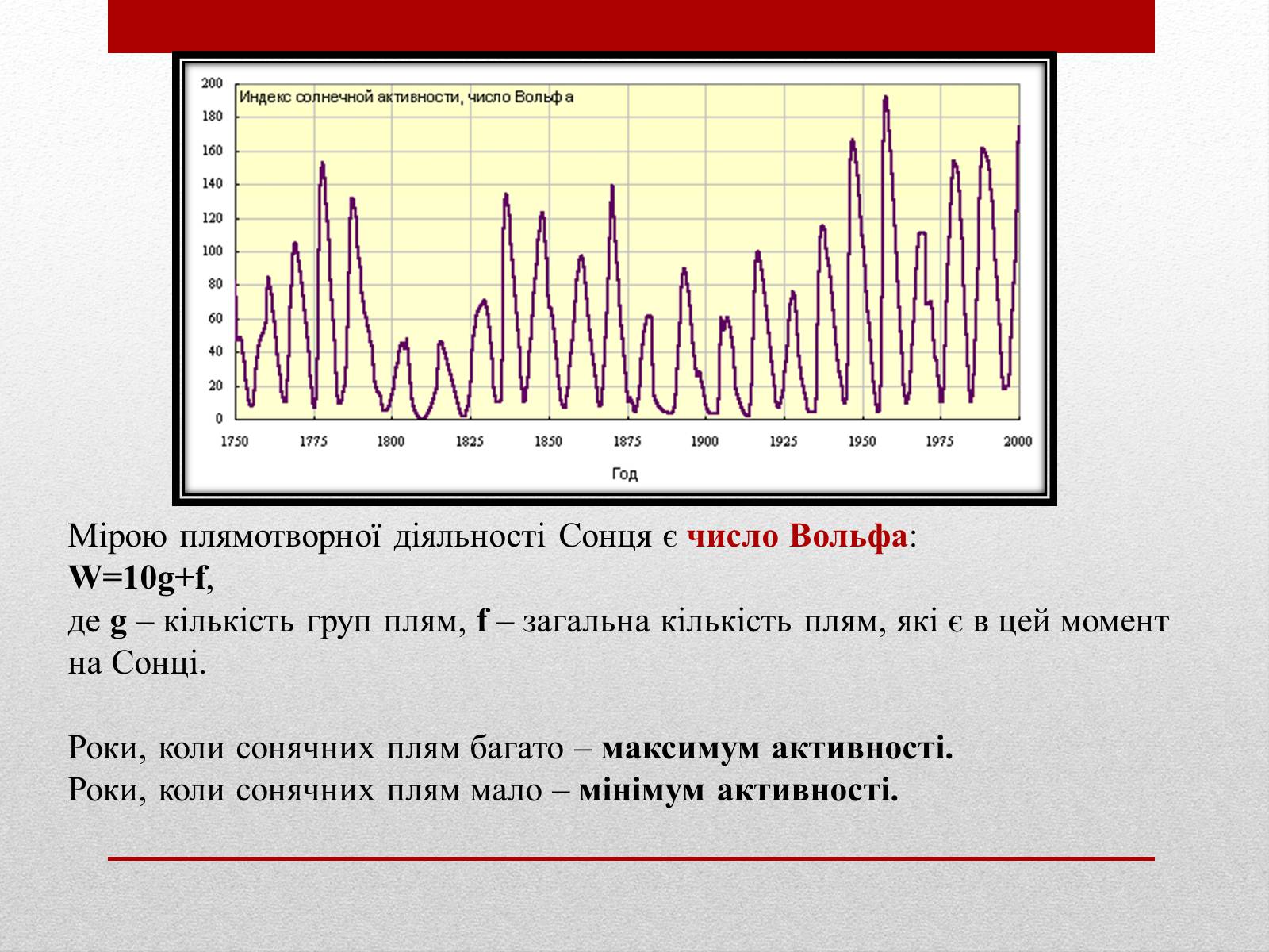 Презентація на тему «Вплив сонячної активності на землю та на людину» - Слайд #10 Презентація на тему «Вплив сонячної активності на землю та на людину» - Слайд #10
