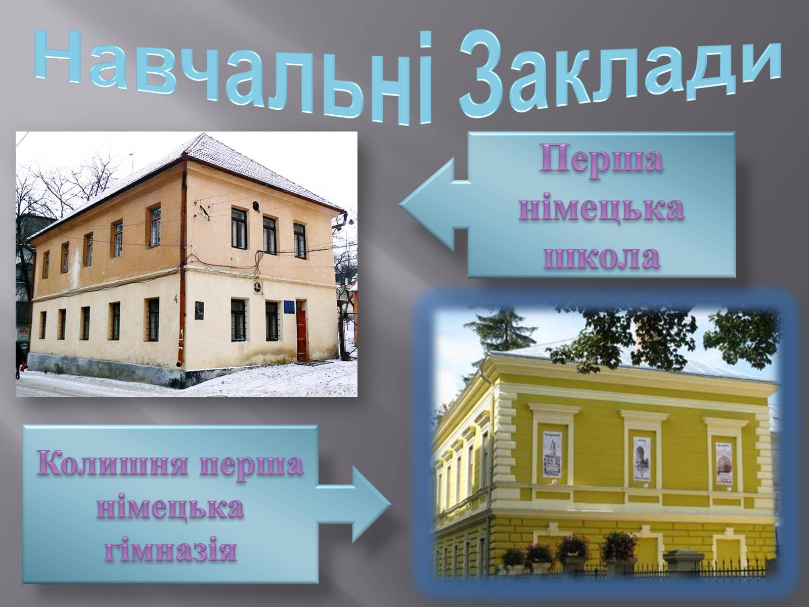 Презентація на тему «Край, де варто жити» - Слайд #40 Презентація на тему «Край, де варто жити» - Слайд #40