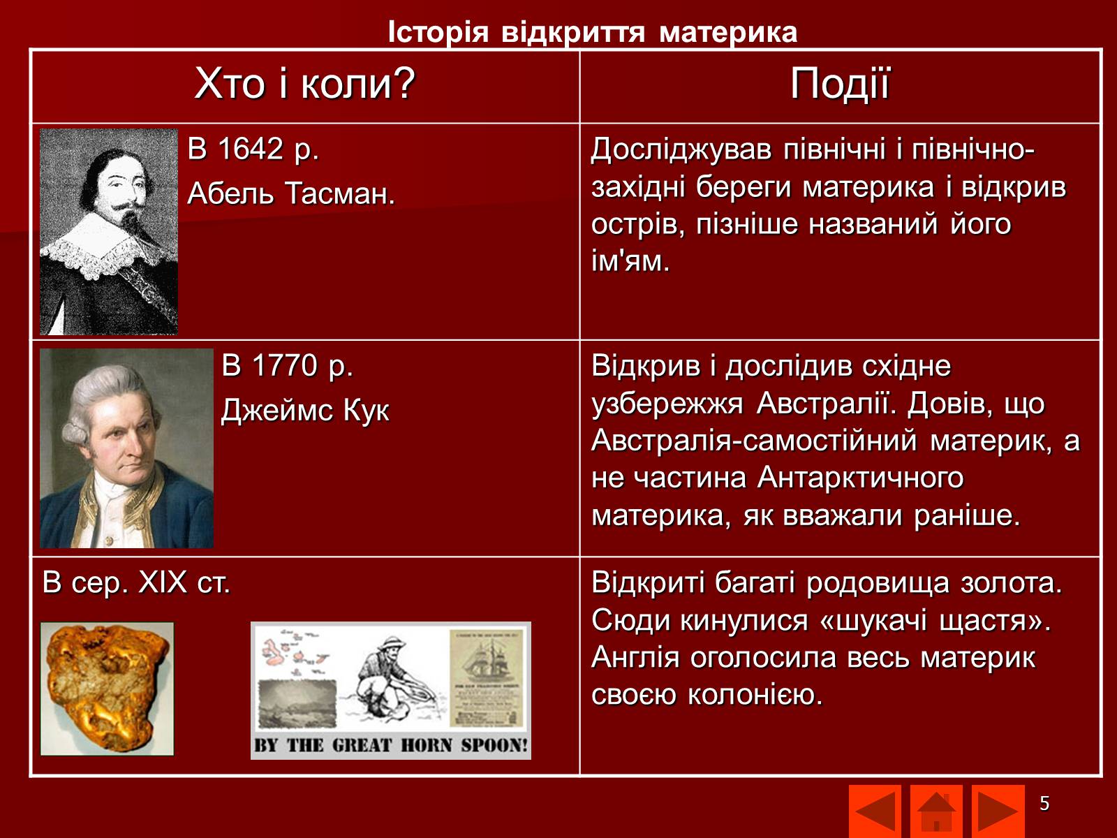 Презентація на тему «Австралія» (варіант 9) - Слайд #5 Презентація на тему «Австралія» (варіант 9) - Слайд #5