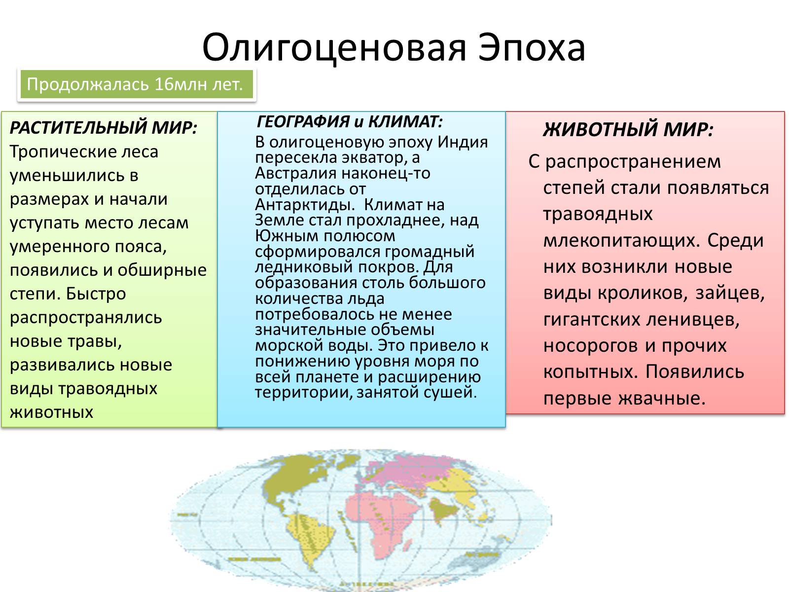 Презентація на тему «Кайнозойская эра» - Слайд #9 Презентація на тему «Кайнозойская эра» - Слайд #9