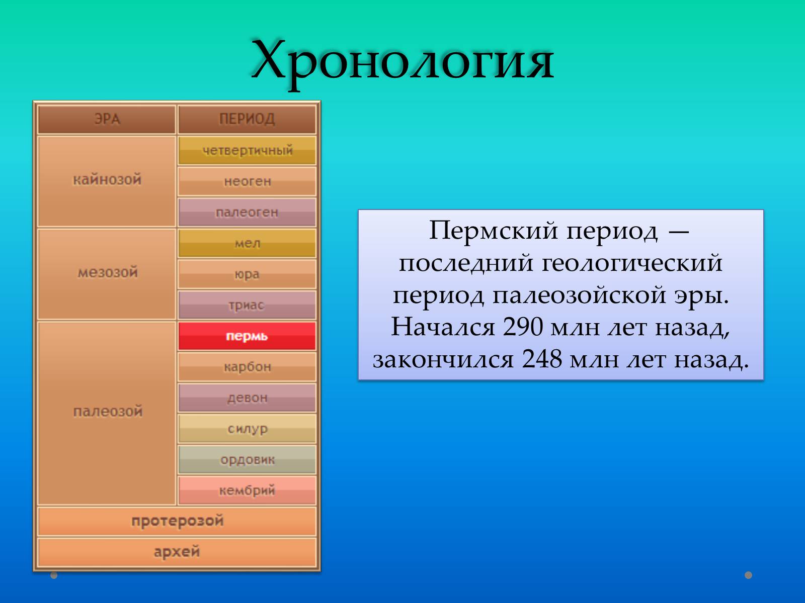 Презентація на тему «Пермский период Палеозойской эры» - Слайд #2 Презентація на тему «Пермский период Палеозойской эры» - Слайд #2