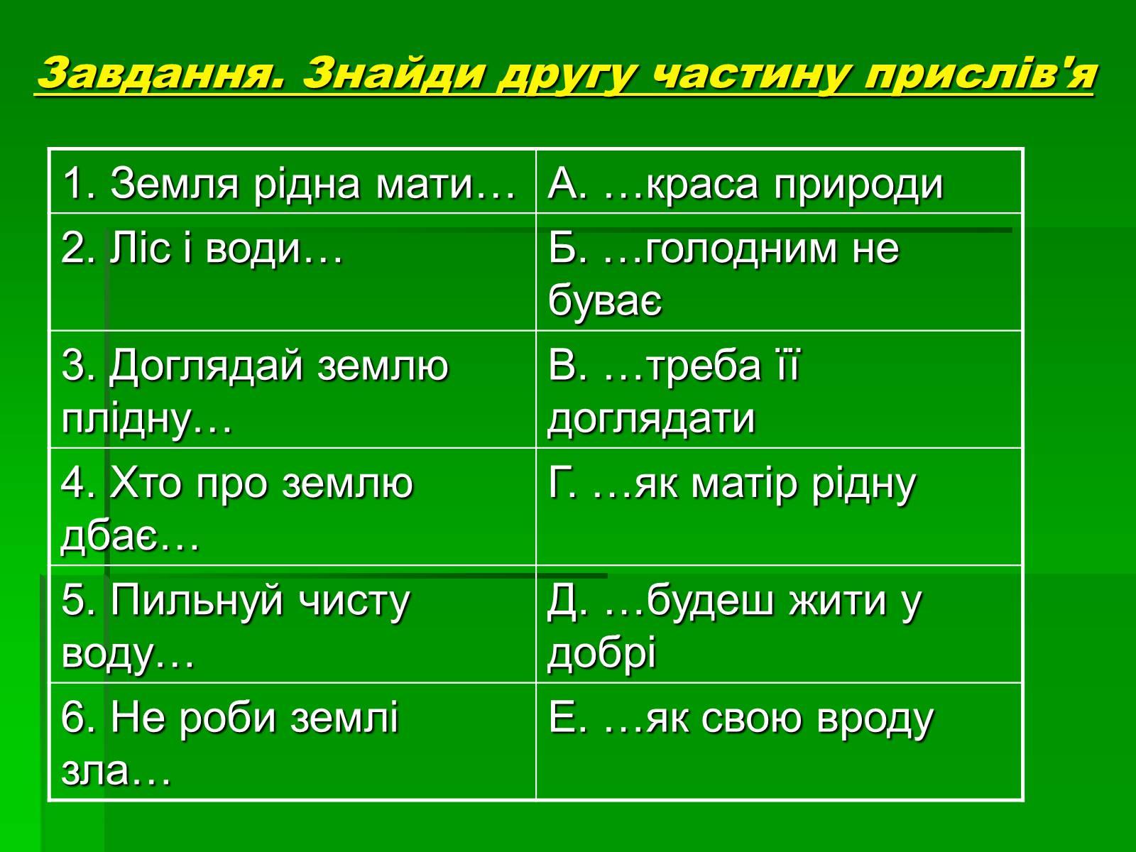 Презентація на тему «Поняття про біосферу» (варіант 1) - Слайд #16 Презентація на тему «Поняття про біосферу» (варіант 1) - Слайд #16