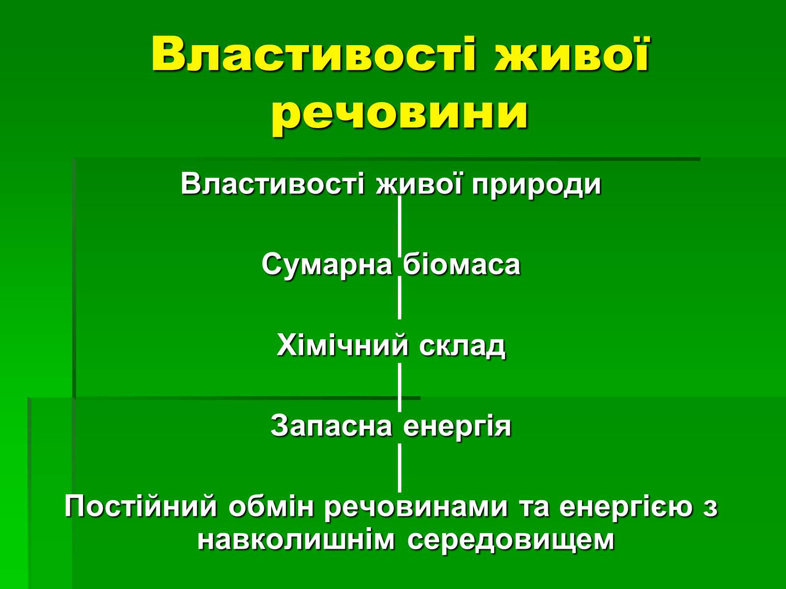 Презентація на тему «Поняття про біосферу» (варіант 1) - Слайд #8 Презентація на тему «Поняття про біосферу» (варіант 1) - Слайд #8