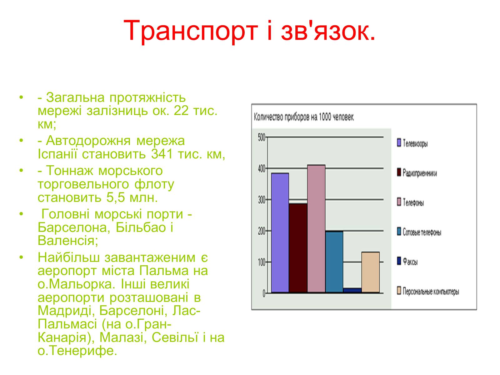 Презентація на тему «Іспанія» (варіант 5) - Слайд #10 Презентація на тему «Іспанія» (варіант 5) - Слайд #10