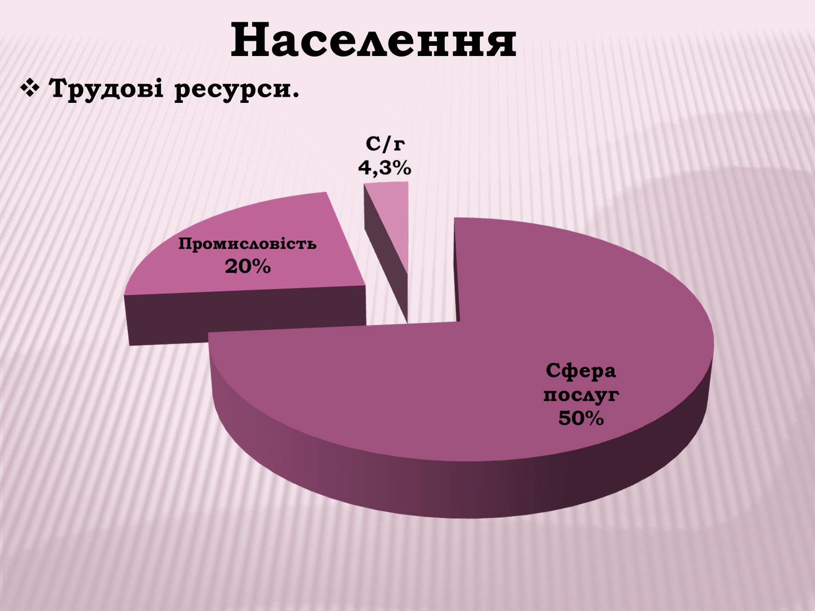 Презентація на тему «Канада» (варіант 1) - Слайд #13 Презентація на тему «Канада» (варіант 1) - Слайд #13