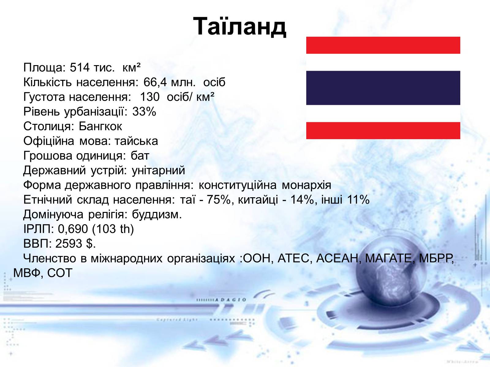Презентація на тему «Нові індустріальні країни Азії» - Слайд #39 Презентація на тему «Нові індустріальні країни Азії» - Слайд #39