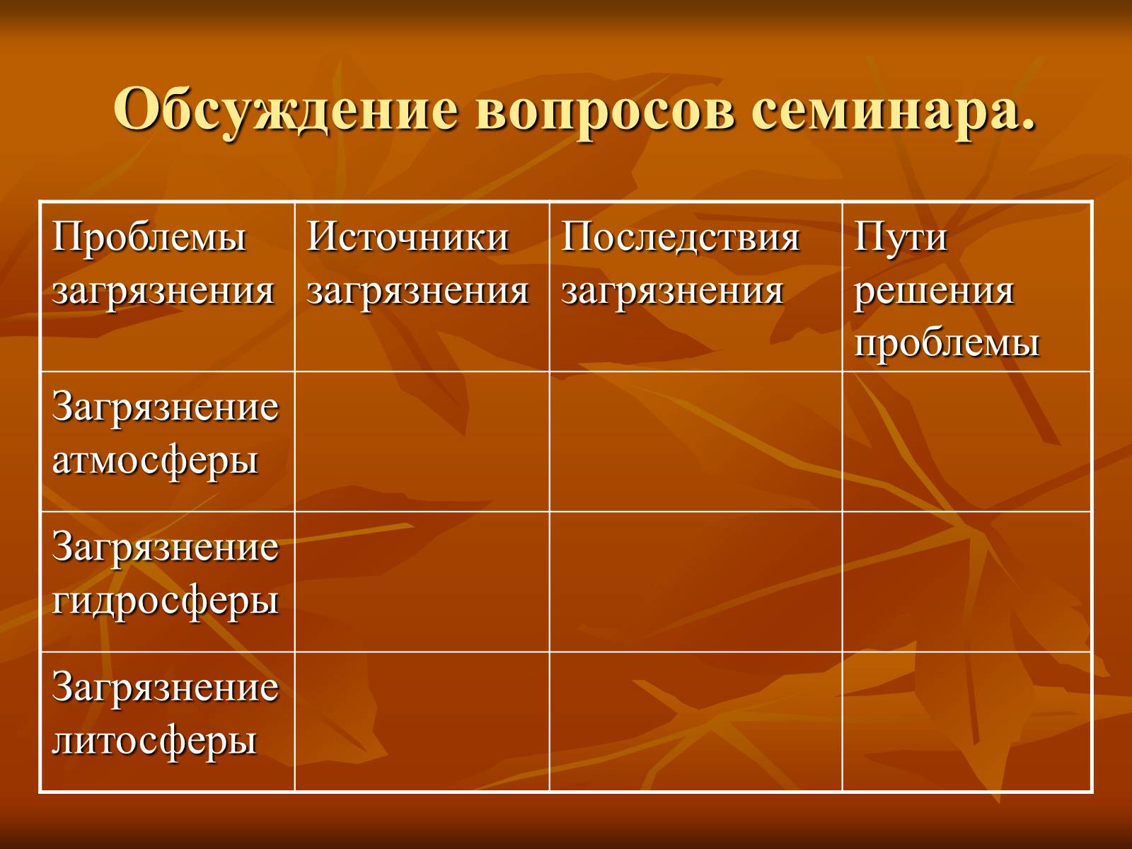 Презентація на тему «Загрязнение и охрана окружающей среды» - Слайд #4 Презентація на тему «Загрязнение и охрана окружающей среды» - Слайд #4