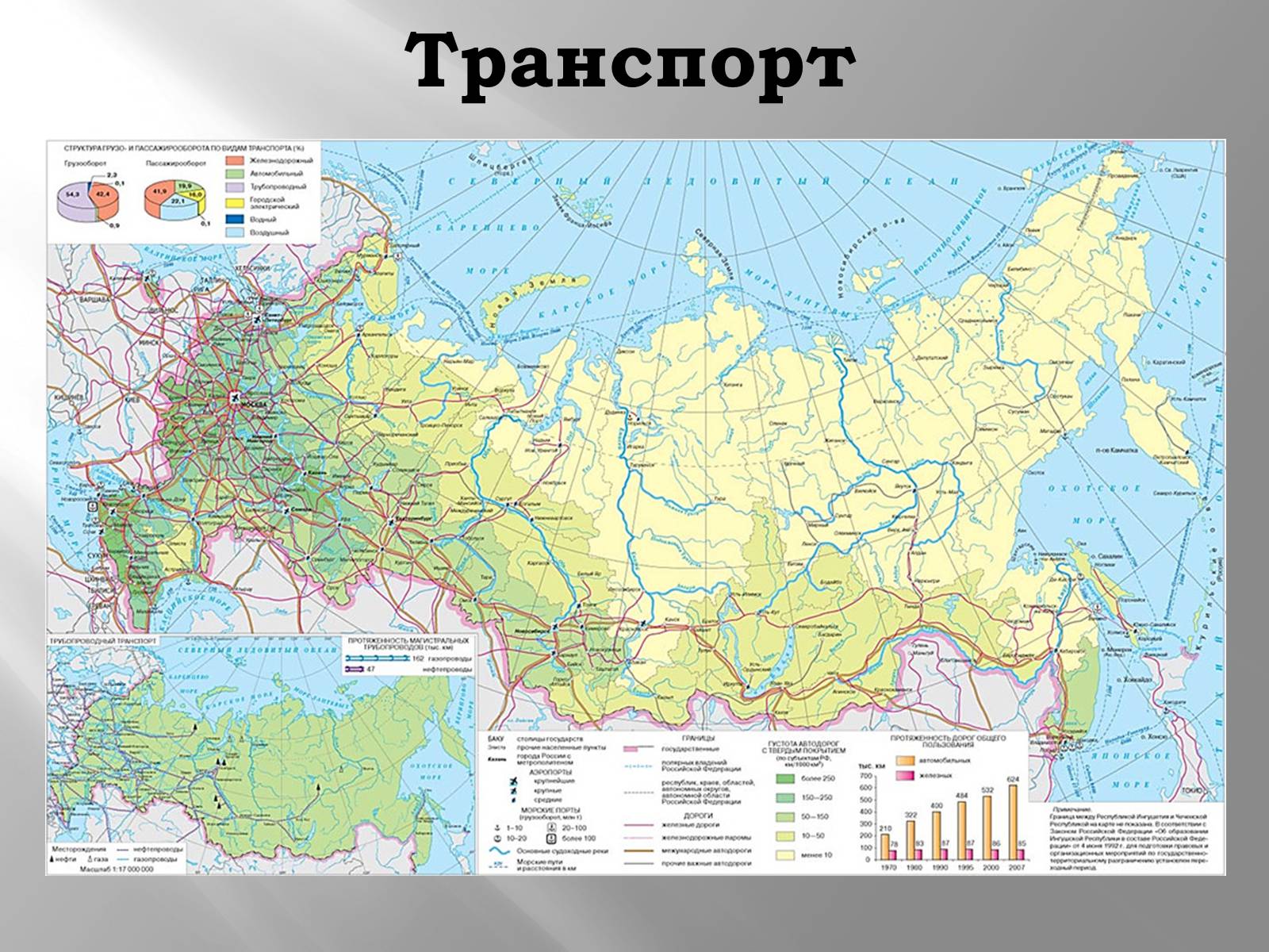 Презентація на тему «Росія» (варіант 1) - Слайд #34