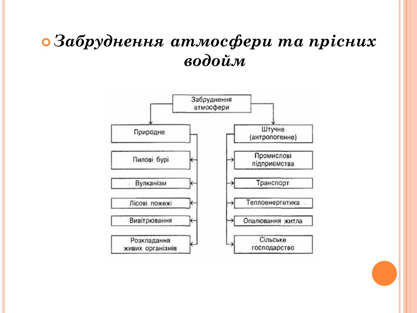 Презентація на тему «Колообіг речовин і потоки енергії» - Слайд #18 Презентація на тему «Колообіг речовин і потоки енергії» - Слайд #18