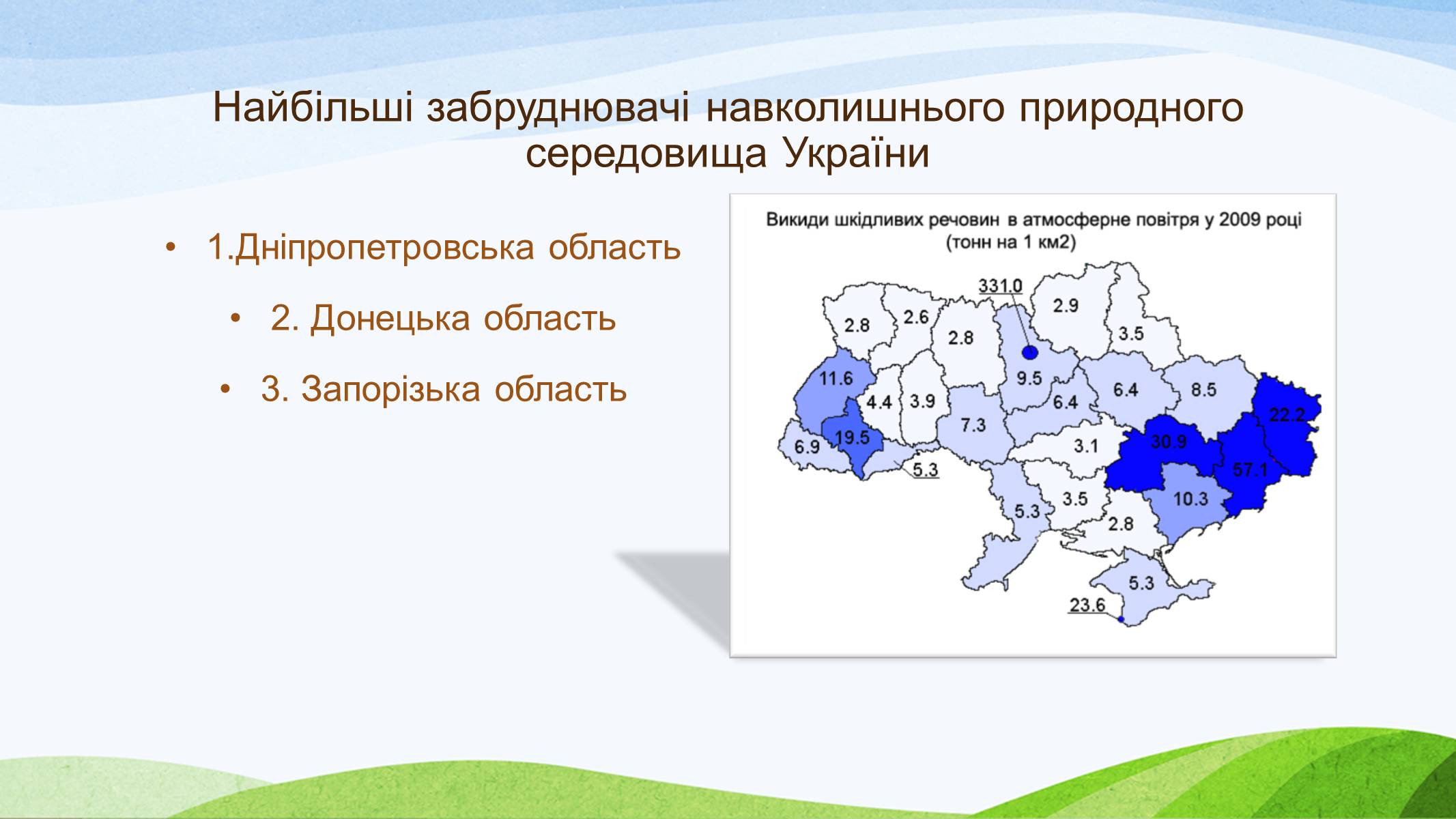 Презентація на тему «Забруднення України» - Слайд #8 Презентація на тему «Забруднення України» - Слайд #8