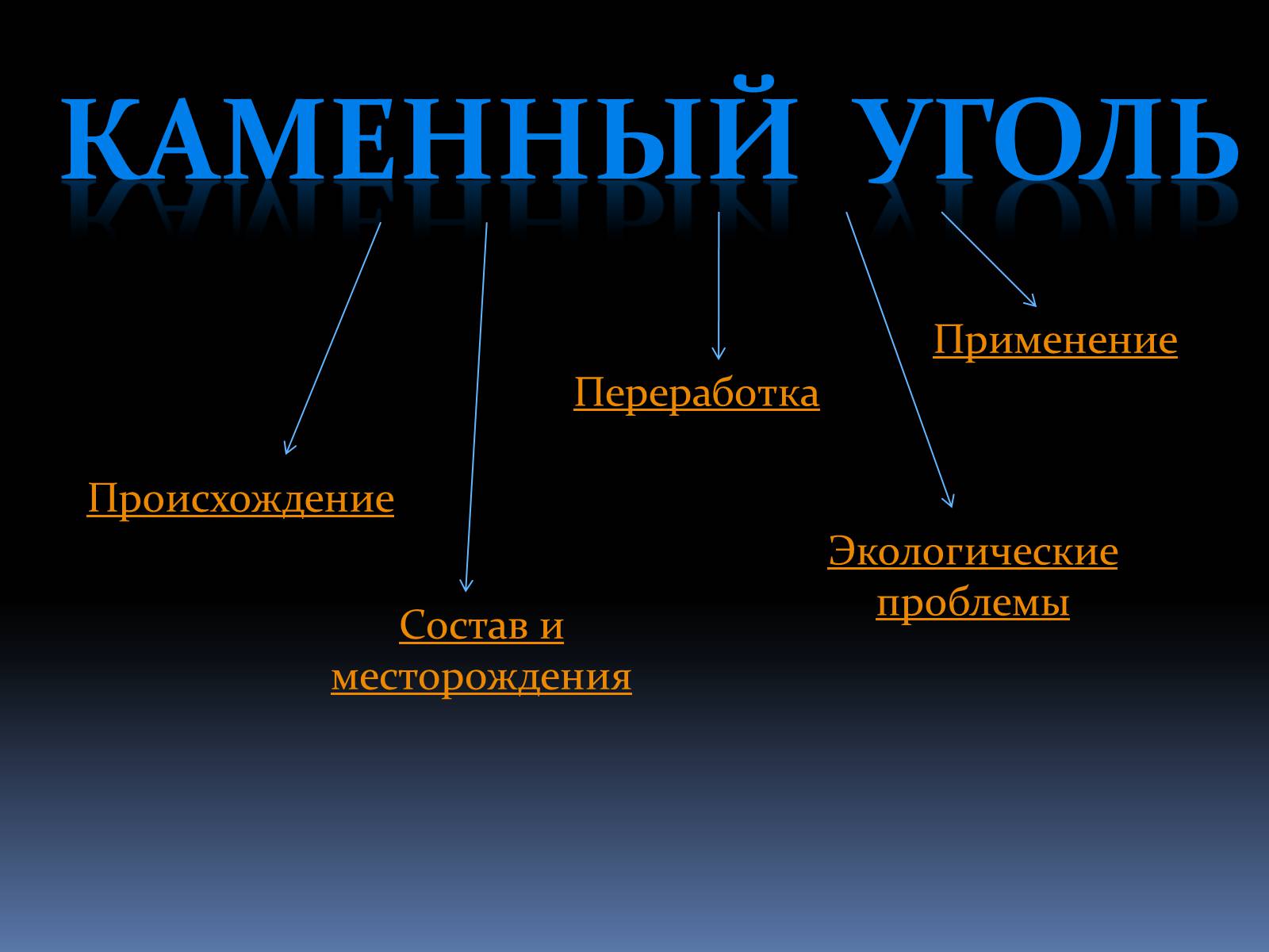 Презентація на тему «Каменный уголь» (варіант 2) - Слайд #1 Презентація на тему «Каменный уголь» (варіант 2) - Слайд #1