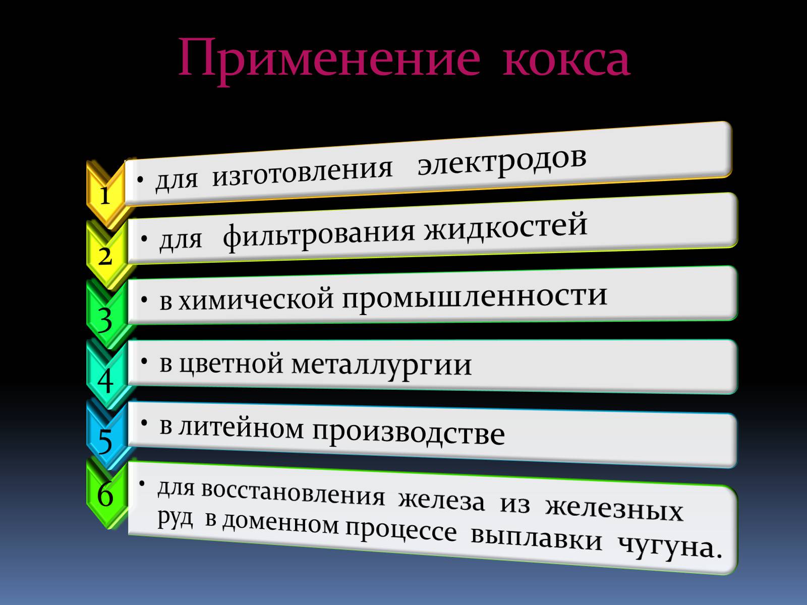 Презентація на тему «Каменный уголь» (варіант 2) - Слайд #21 Презентація на тему «Каменный уголь» (варіант 2) - Слайд #21