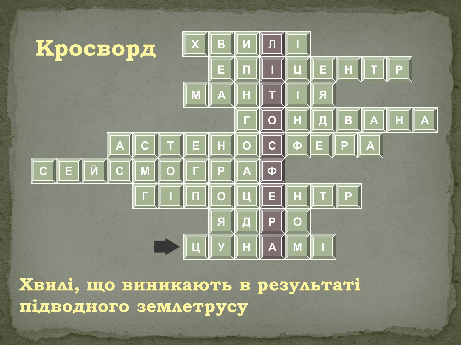 Презентація на тему «Вулканізм» - Слайд #10 Презентація на тему «Вулканізм» - Слайд #10