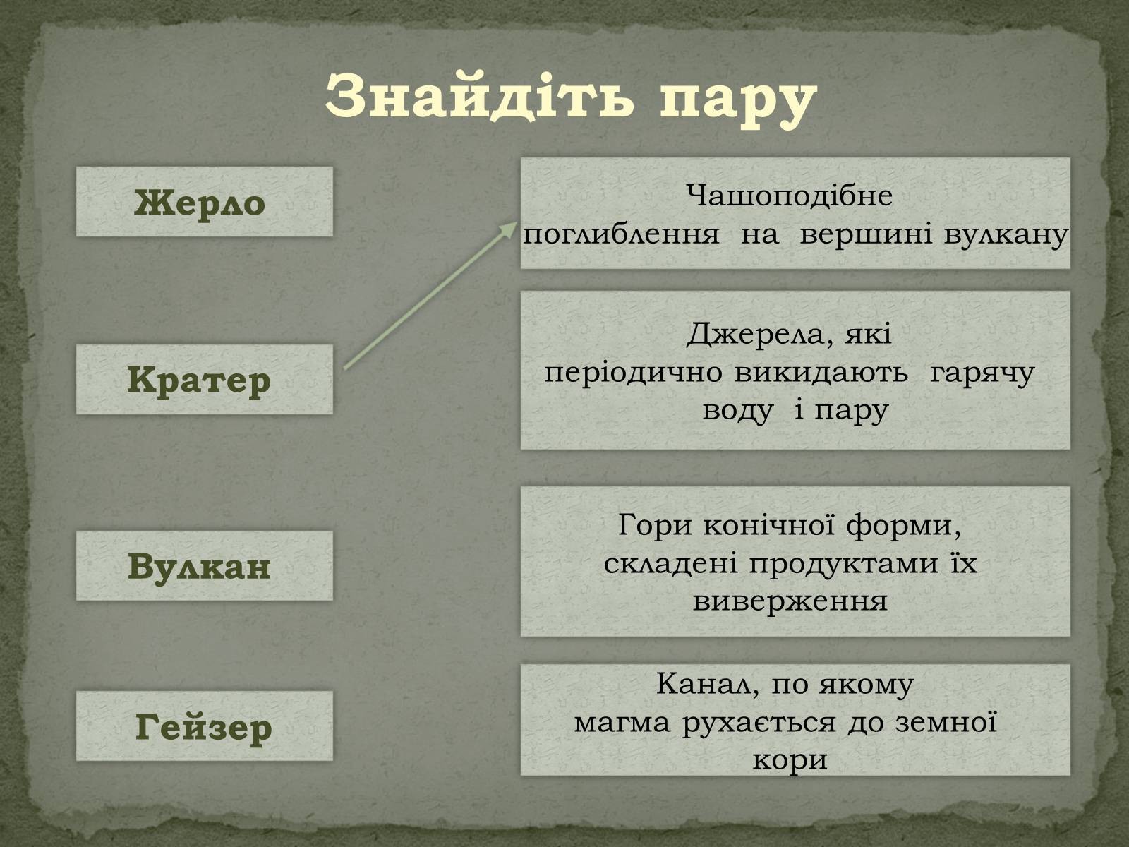 Презентація на тему «Вулканізм» - Слайд #29 Презентація на тему «Вулканізм» - Слайд #29