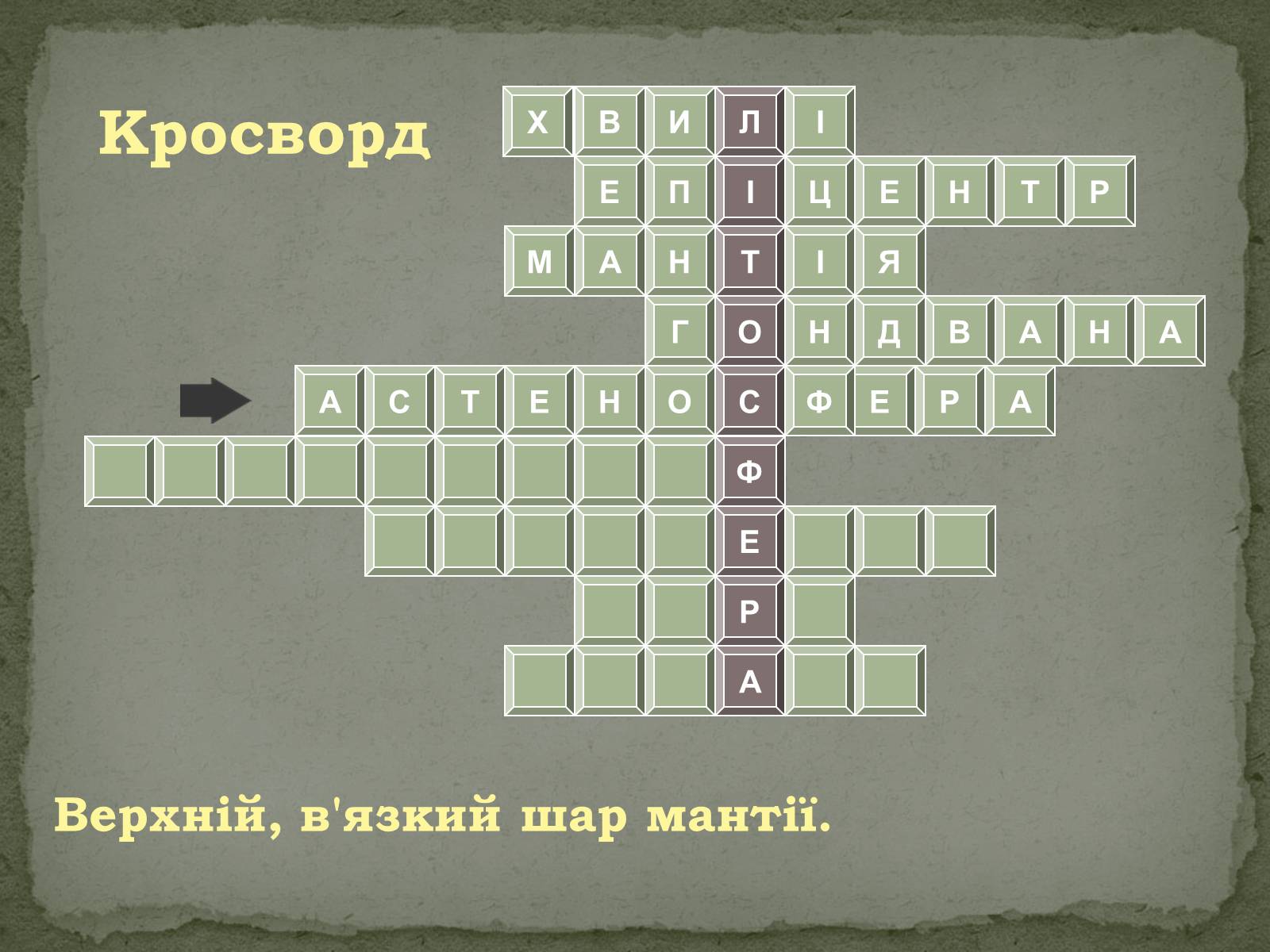 Презентація на тему «Вулканізм» - Слайд #6 Презентація на тему «Вулканізм» - Слайд #6
