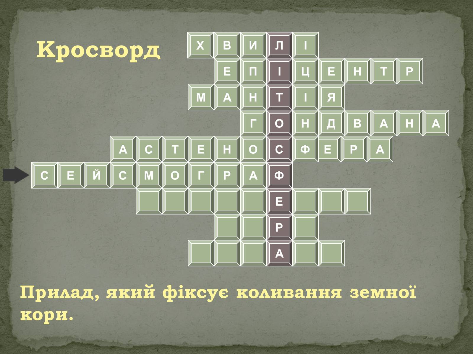 Презентація на тему «Вулканізм» - Слайд #7 Презентація на тему «Вулканізм» - Слайд #7