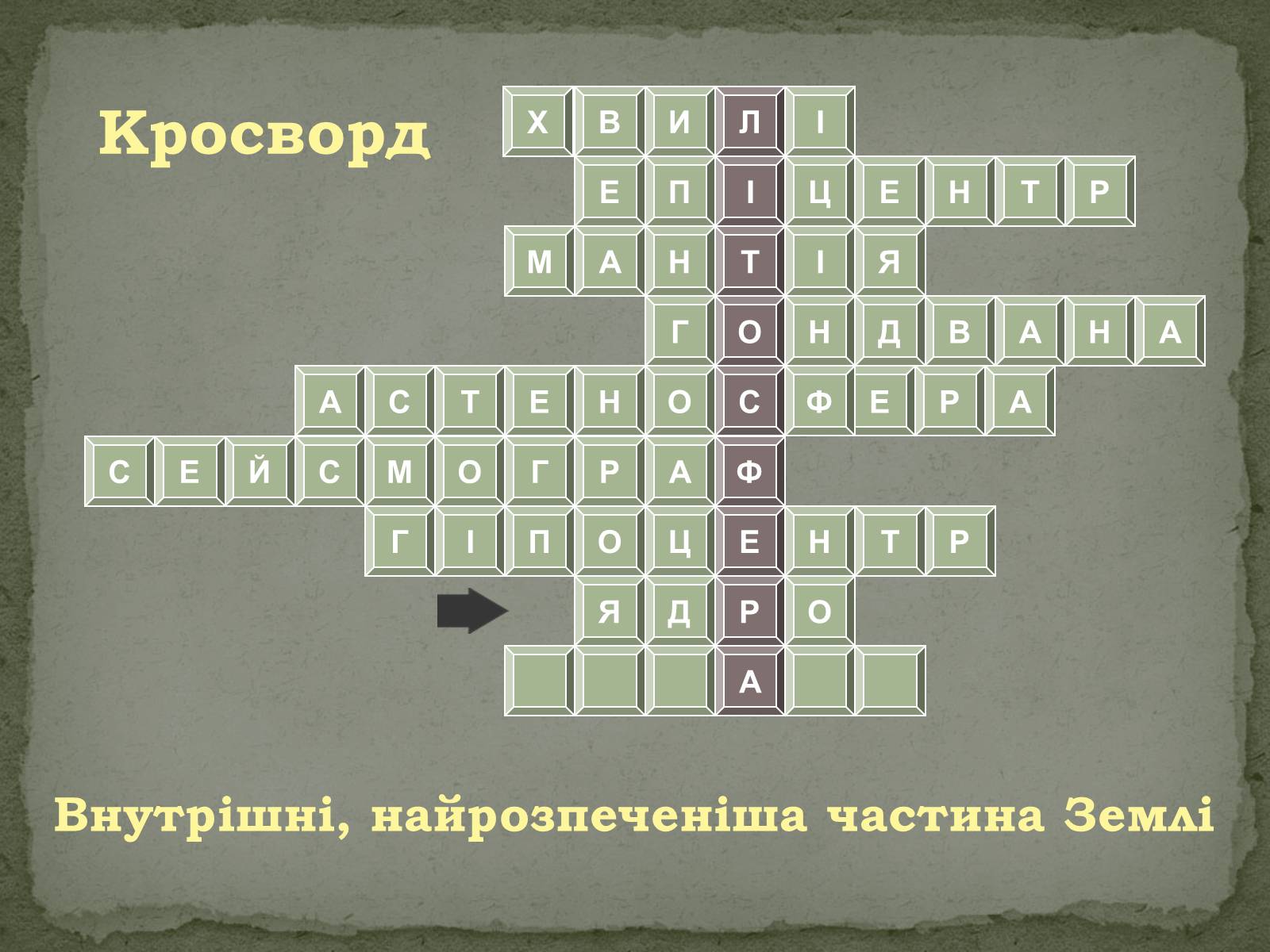 Презентація на тему «Вулканізм» - Слайд #9 Презентація на тему «Вулканізм» - Слайд #9