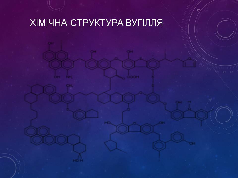 Презентація на тему «Кам’яне вугілля» (варіант 13) - Слайд #3 Презентація на тему «Кам’яне вугілля» (варіант 13) - Слайд #3
