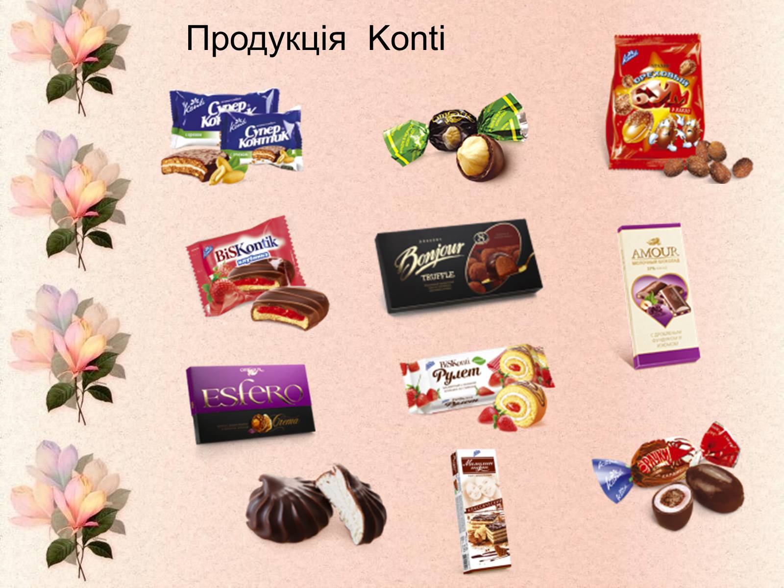 Презентація на тему «Шоколадні фабрики України» - Слайд #13 Презентація на тему «Шоколадні фабрики України» - Слайд #13