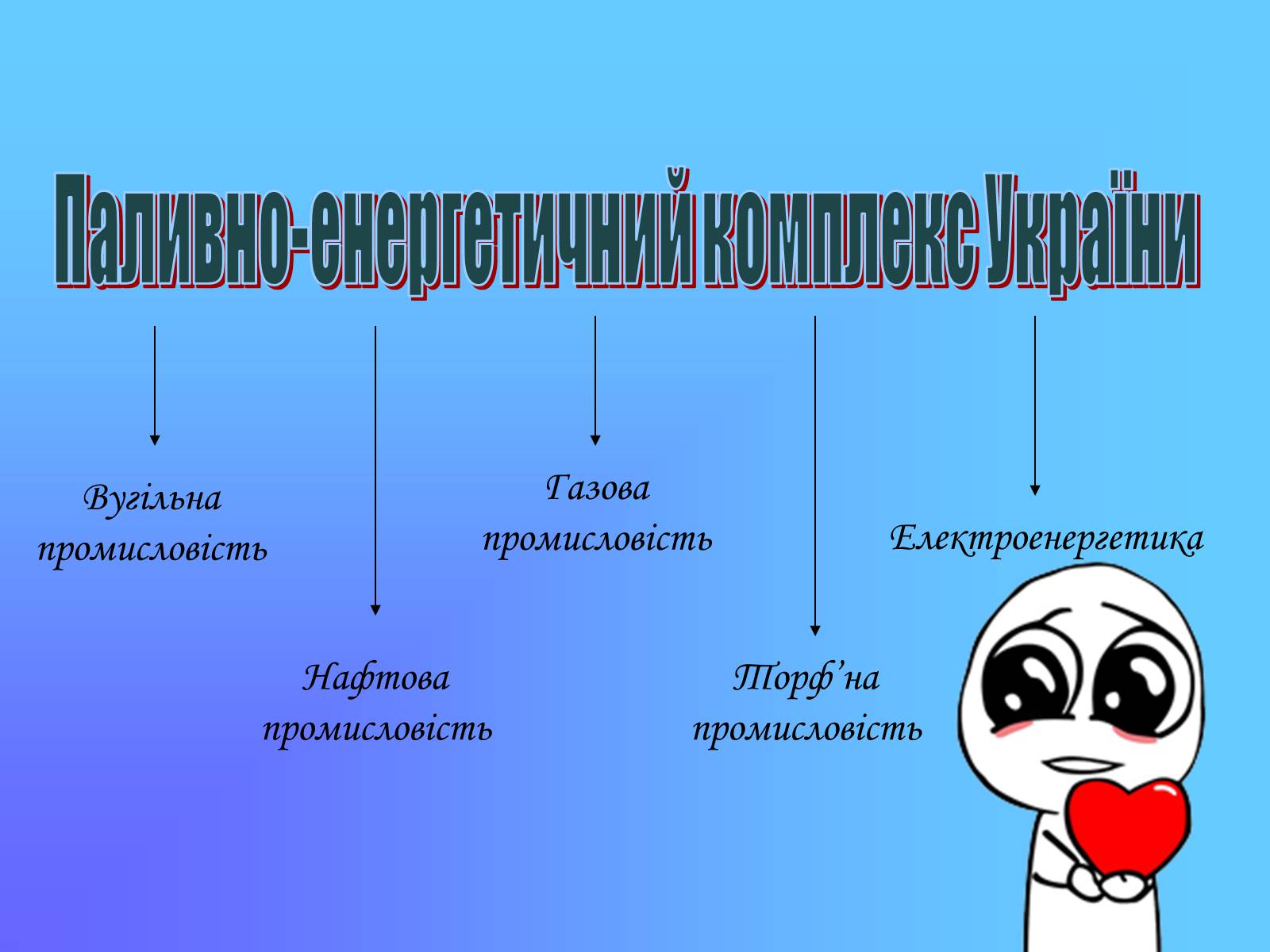 Презентація на тему «Паливно-енергетичний комплекс» (варіант 3) - Слайд #2 Презентація на тему «Паливно-енергетичний комплекс» (варіант 3) - Слайд #2