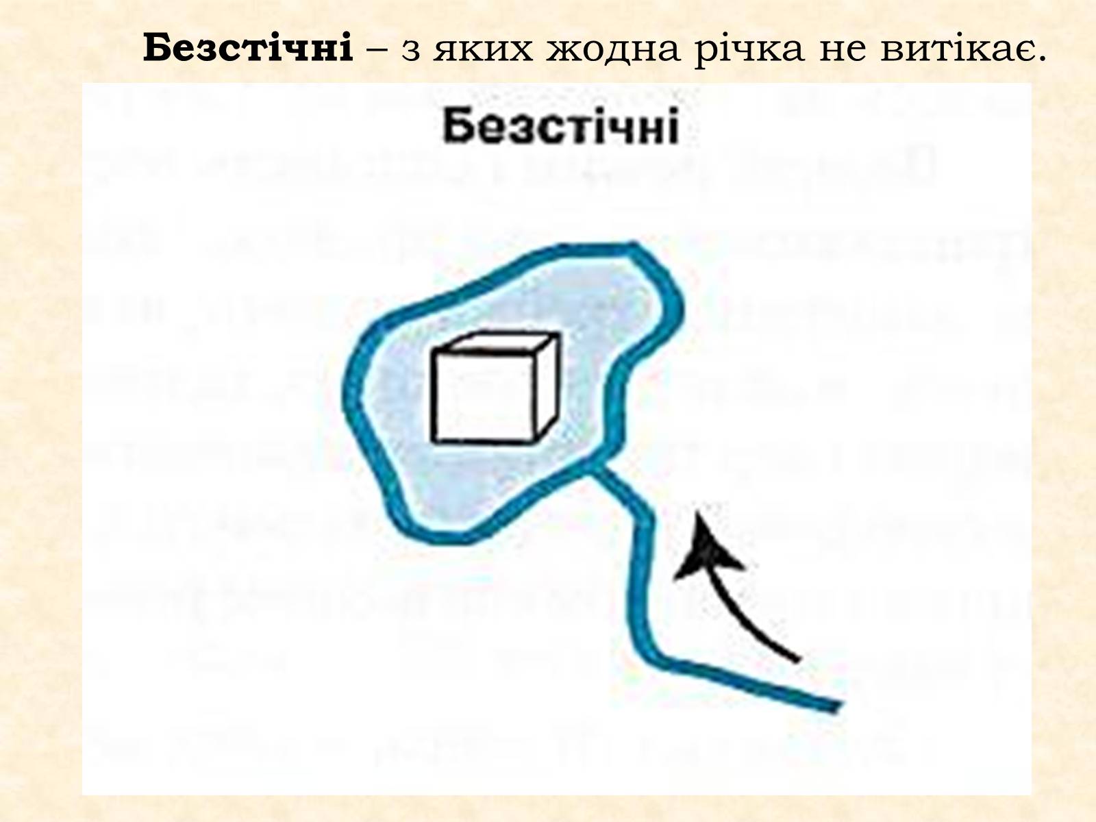 Презентація на тему «Озера та водосховища» - Слайд #24 Презентація на тему «Озера та водосховища» - Слайд #24