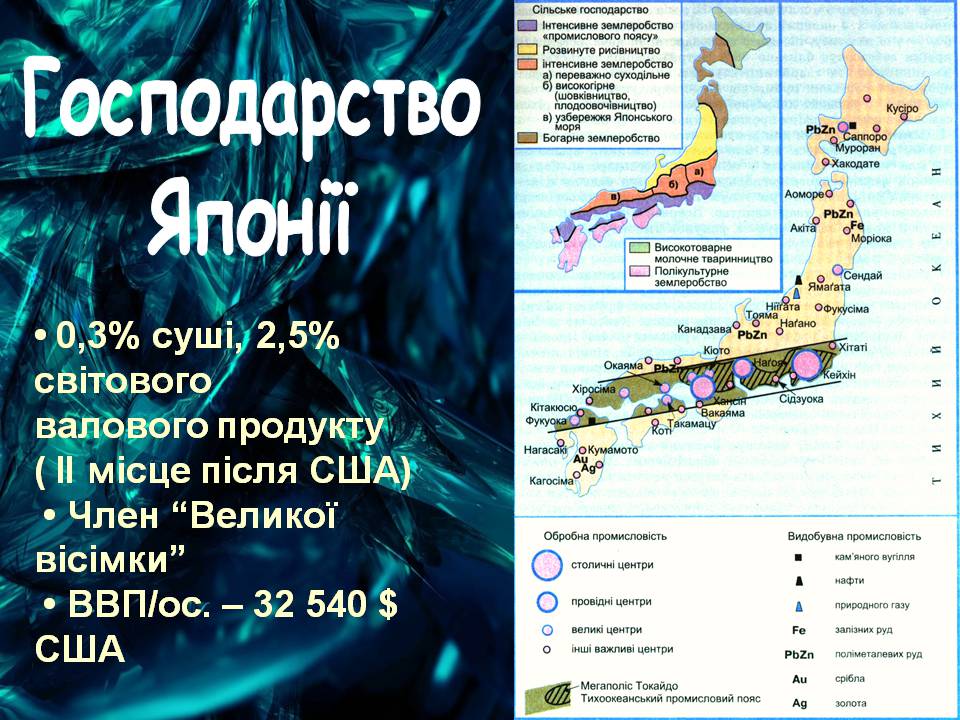 Презентація на тему «Японія» (варіант 54) - Слайд #20 Презентація на тему «Японія» (варіант 54) - Слайд #20