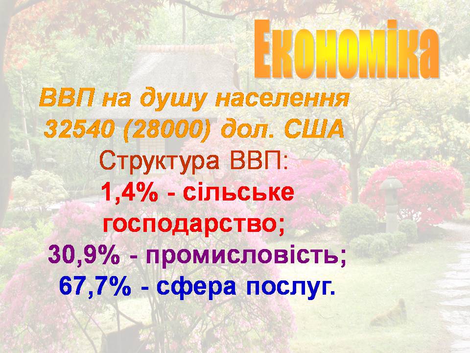 Презентація на тему «Японія» (варіант 54) - Слайд #21 Презентація на тему «Японія» (варіант 54) - Слайд #21