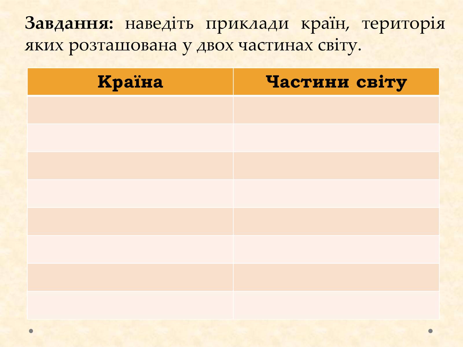 Презентація на тему «Історико-географічні регіони світу» - Слайд #30 Презентація на тему «Історико-географічні регіони світу» - Слайд #30