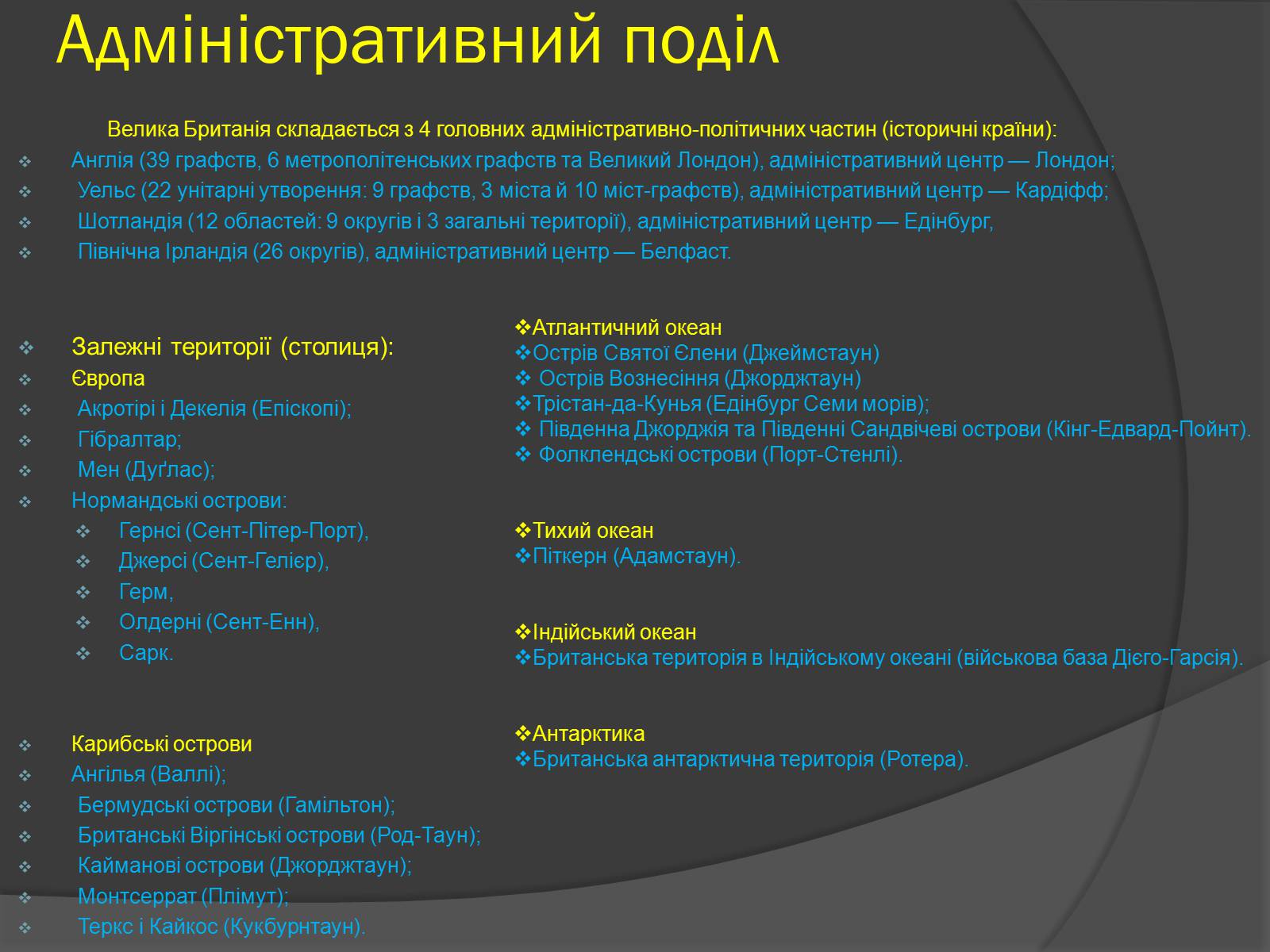 Презентація на тему «Велика Британія» (варіант 20) - Слайд #4 Презентація на тему «Велика Британія» (варіант 20) - Слайд #4