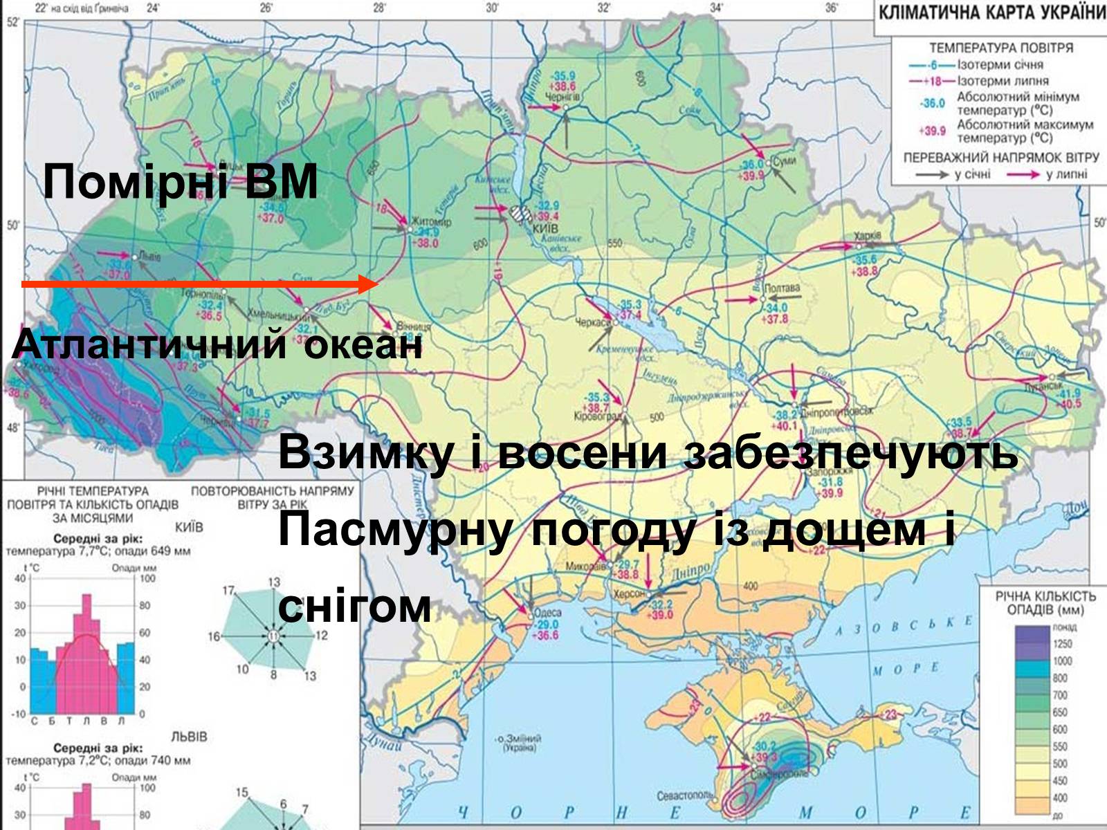 Презентація на тему «Клімат України» (варіант 1) - Слайд #10 Презентація на тему «Клімат України» (варіант 1) - Слайд #10