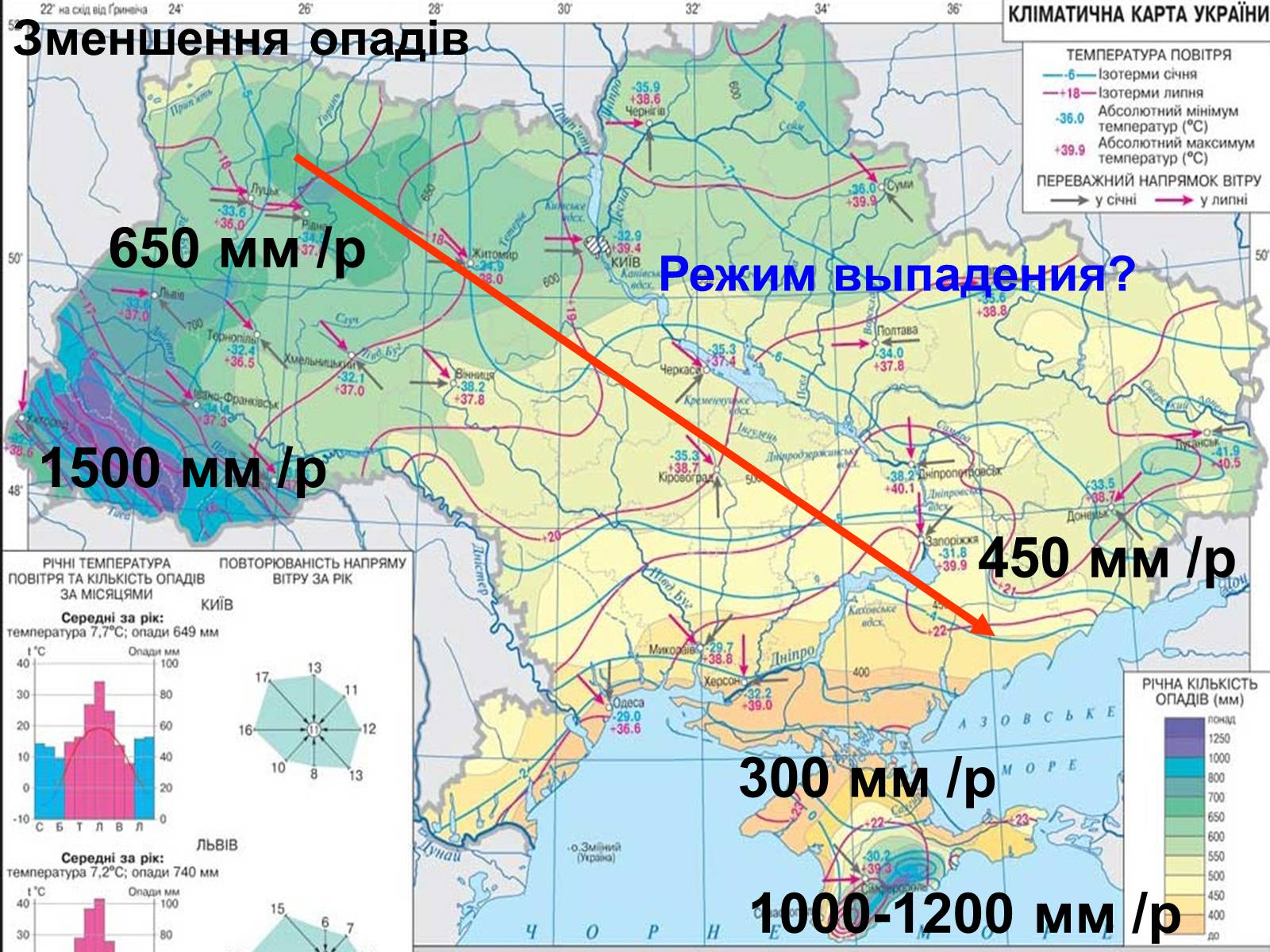 Презентація на тему «Клімат України» (варіант 1) - Слайд #14 Презентація на тему «Клімат України» (варіант 1) - Слайд #14
