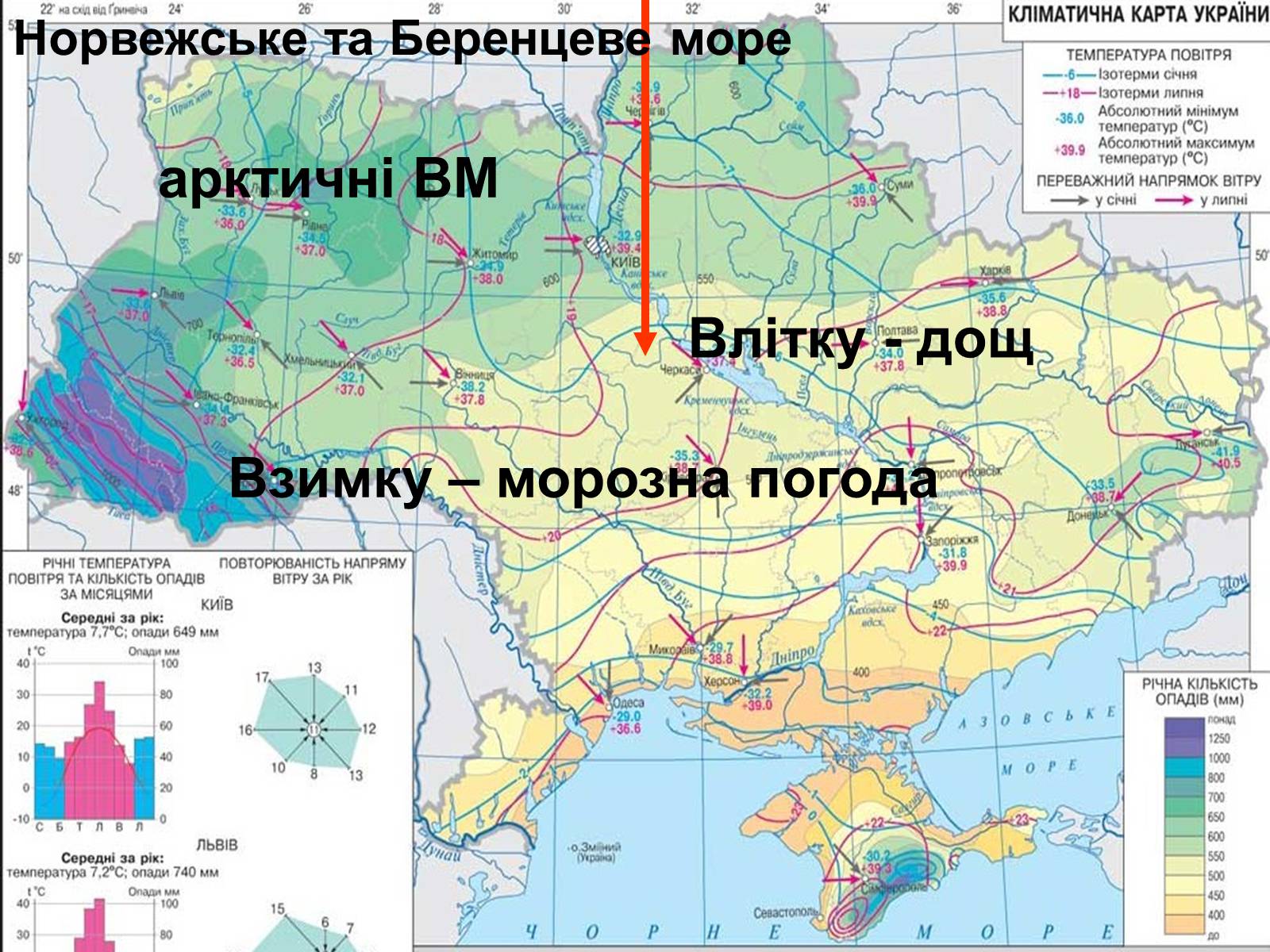 Презентація на тему «Клімат України» (варіант 1) - Слайд #9 Презентація на тему «Клімат України» (варіант 1) - Слайд #9