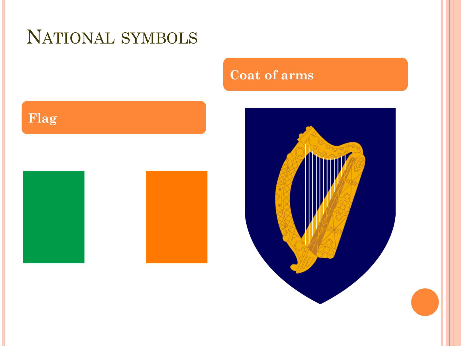 Презентація на тему «Republic of Ireland» (варіант 2) - Слайд #4 Презентація на тему «Republic of Ireland» (варіант 2) - Слайд #4
