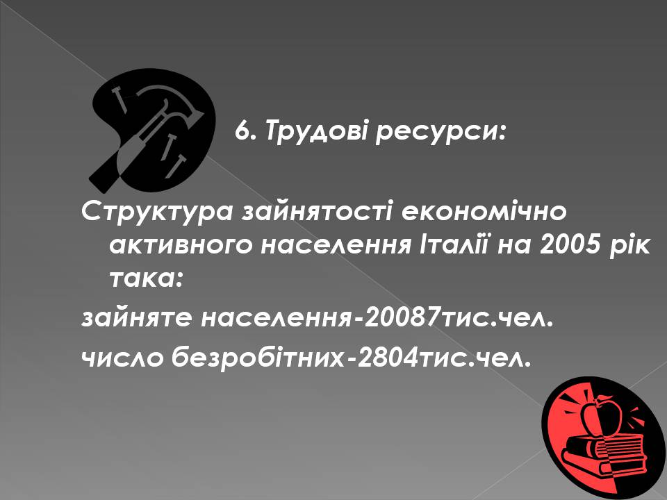Презентація на тему «Італія» (варіант 45) - Слайд #14 Презентація на тему «Італія» (варіант 45) - Слайд #14