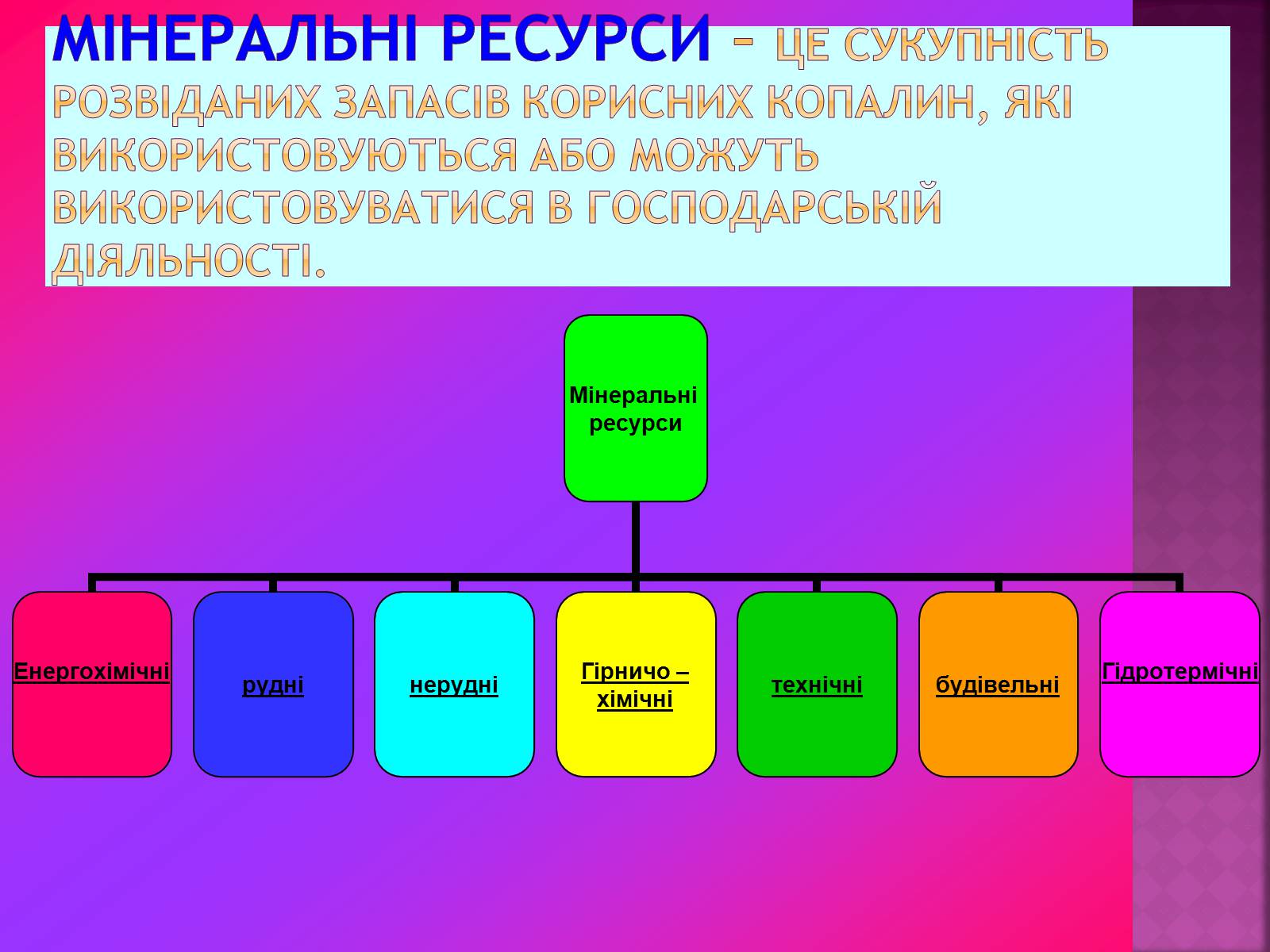 Презентація на тему «Природні ресурси» (варіант 1) - Слайд #11 Презентація на тему «Природні ресурси» (варіант 1) - Слайд #11