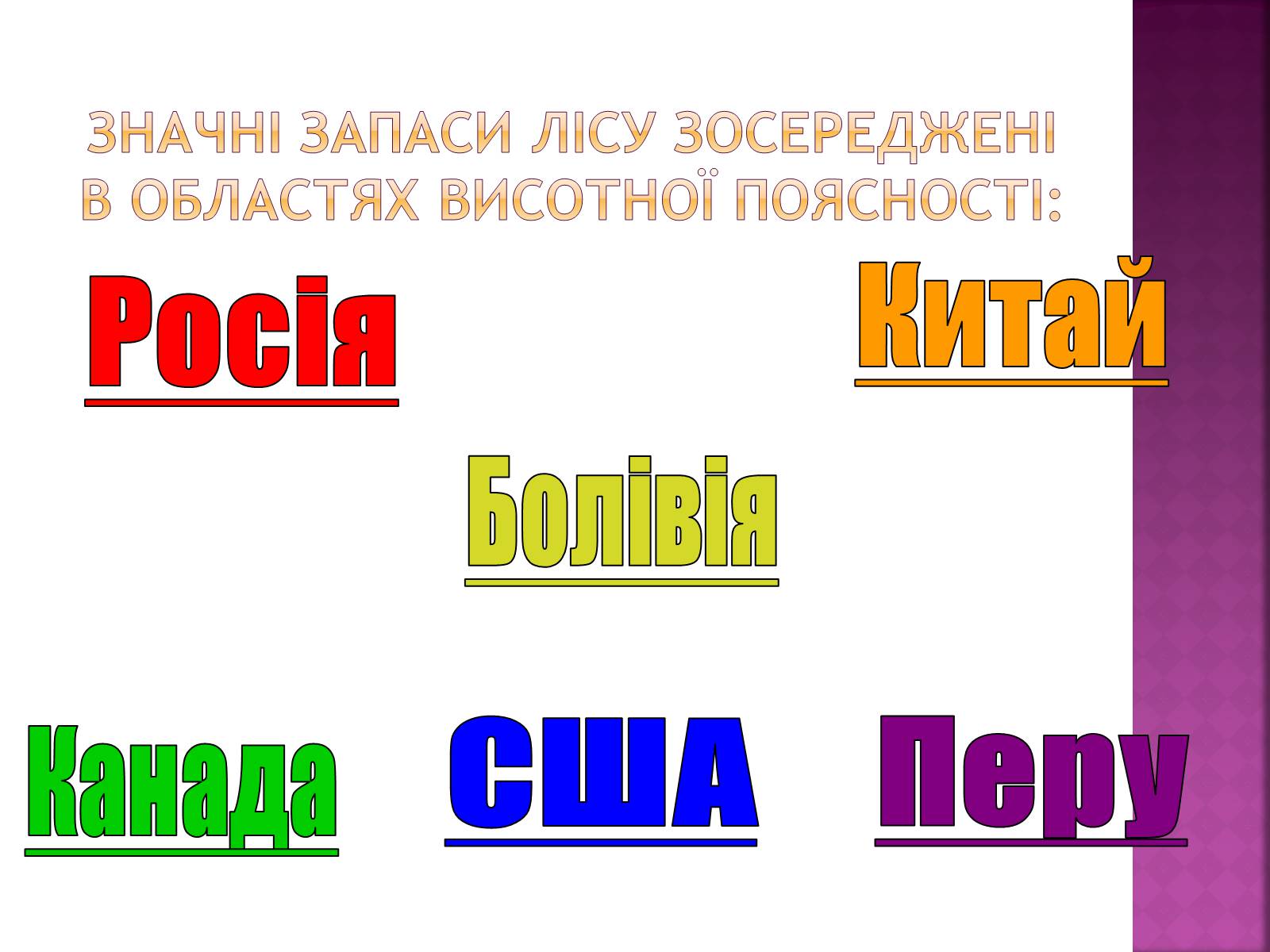 Презентація на тему «Природні ресурси» (варіант 1) - Слайд #34 Презентація на тему «Природні ресурси» (варіант 1) - Слайд #34
