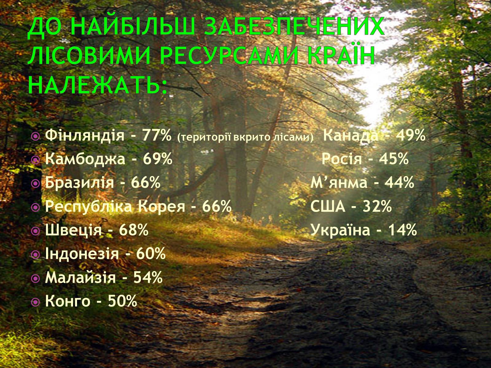 Презентація на тему «Природні ресурси» (варіант 1) - Слайд #35 Презентація на тему «Природні ресурси» (варіант 1) - Слайд #35