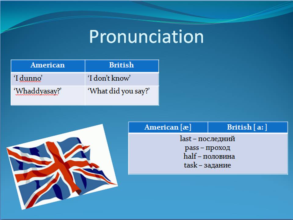 Презентація на тему «English in the World» - Слайд #11 Презентація на тему «English in the World» - Слайд #11