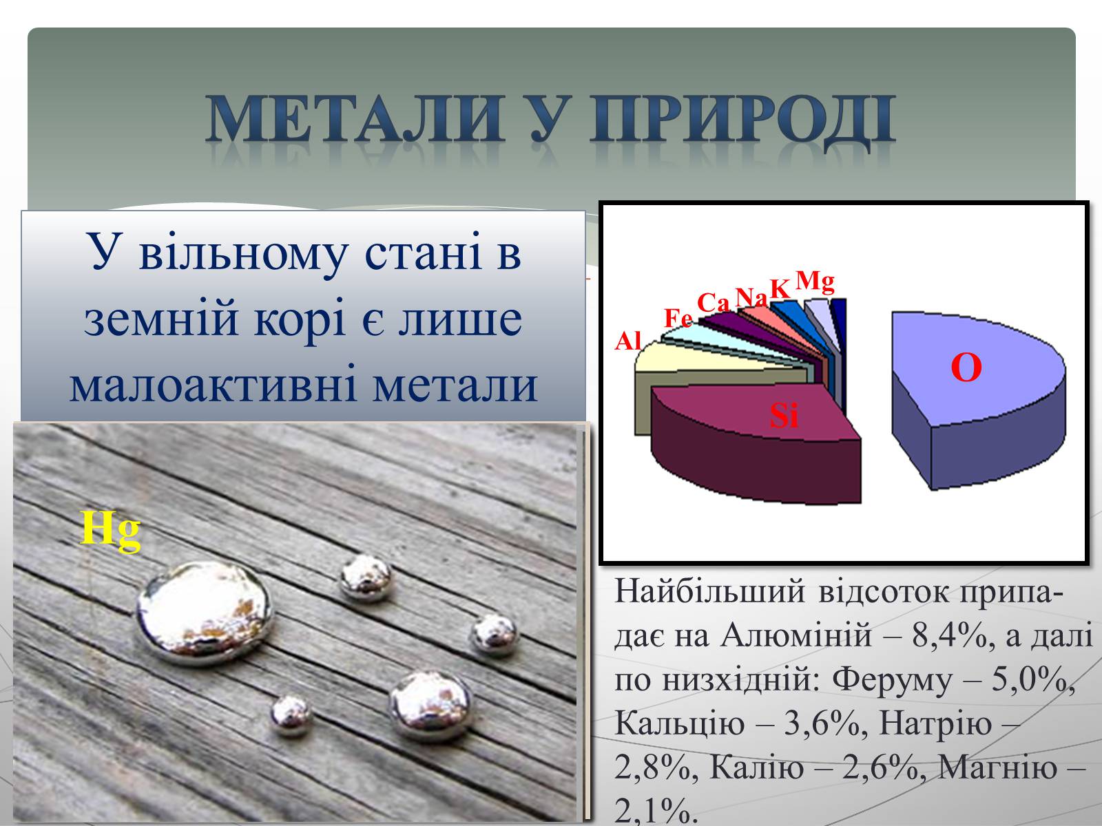 Презентація на тему «Методи добування металів. Розвиток металургії в Україні» - Слайд #2 Презентація на тему «Методи добування металів. Розвиток металургії в Україні» - Слайд #2