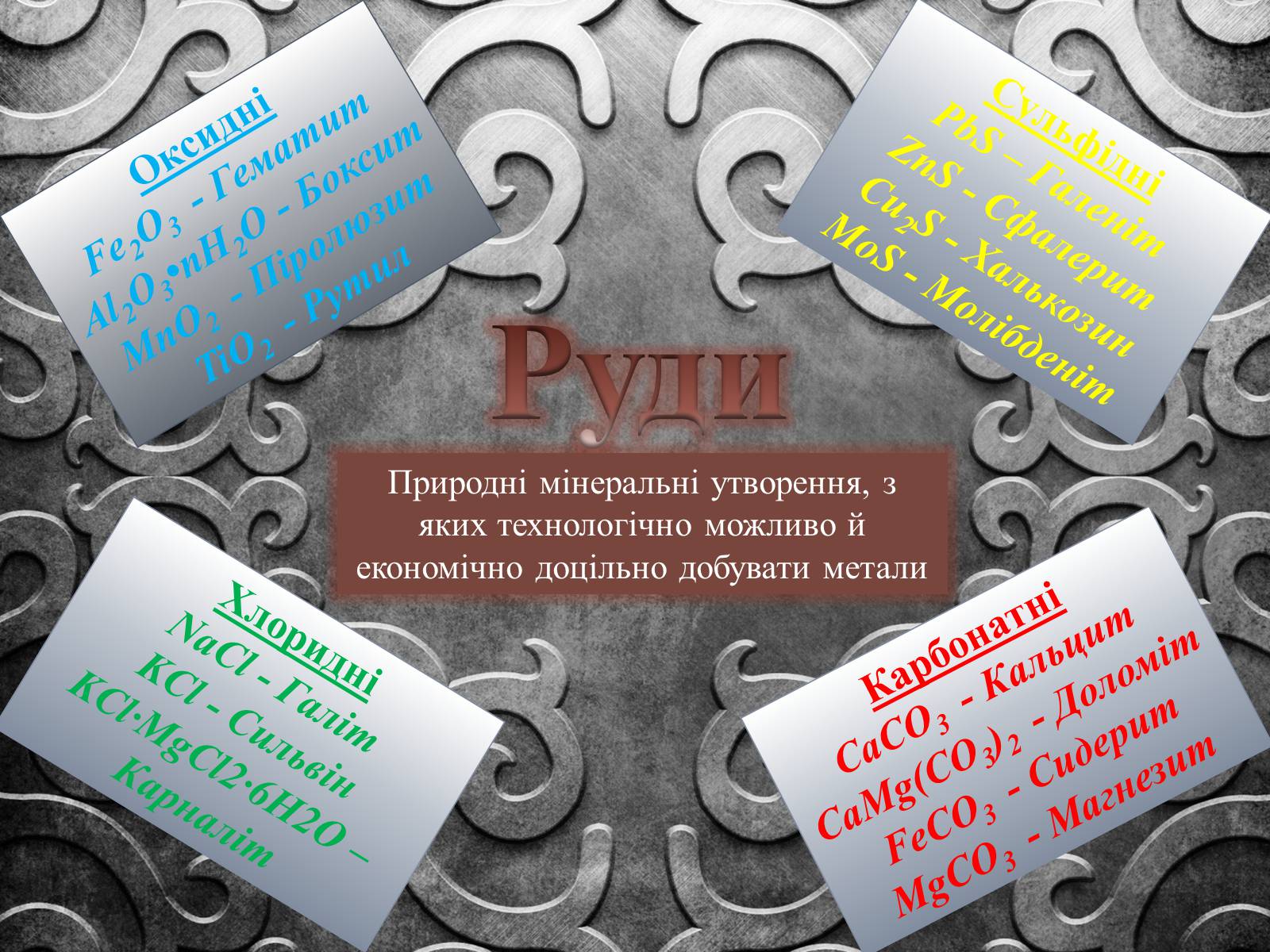 Презентація на тему «Методи добування металів. Розвиток металургії в Україні» - Слайд #3 Презентація на тему «Методи добування металів. Розвиток металургії в Україні» - Слайд #3