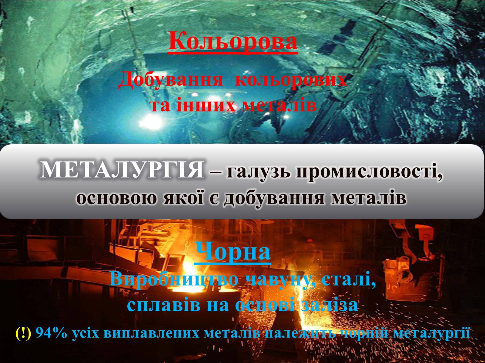 Презентація на тему «Методи добування металів. Розвиток металургії в Україні» - Слайд #5 Презентація на тему «Методи добування металів. Розвиток металургії в Україні» - Слайд #5