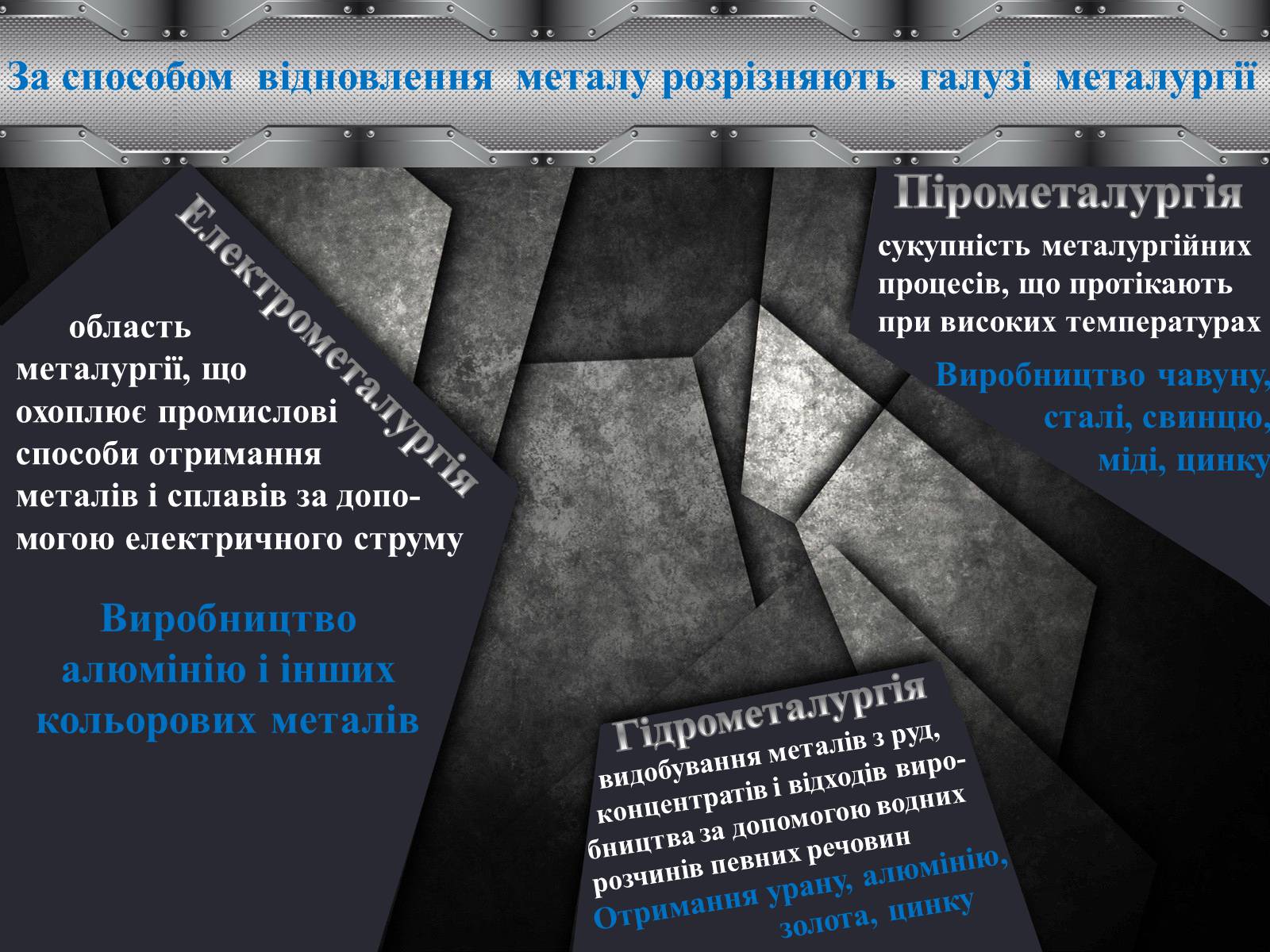 Презентація на тему «Методи добування металів. Розвиток металургії в Україні» - Слайд #6 Презентація на тему «Методи добування металів. Розвиток металургії в Україні» - Слайд #6