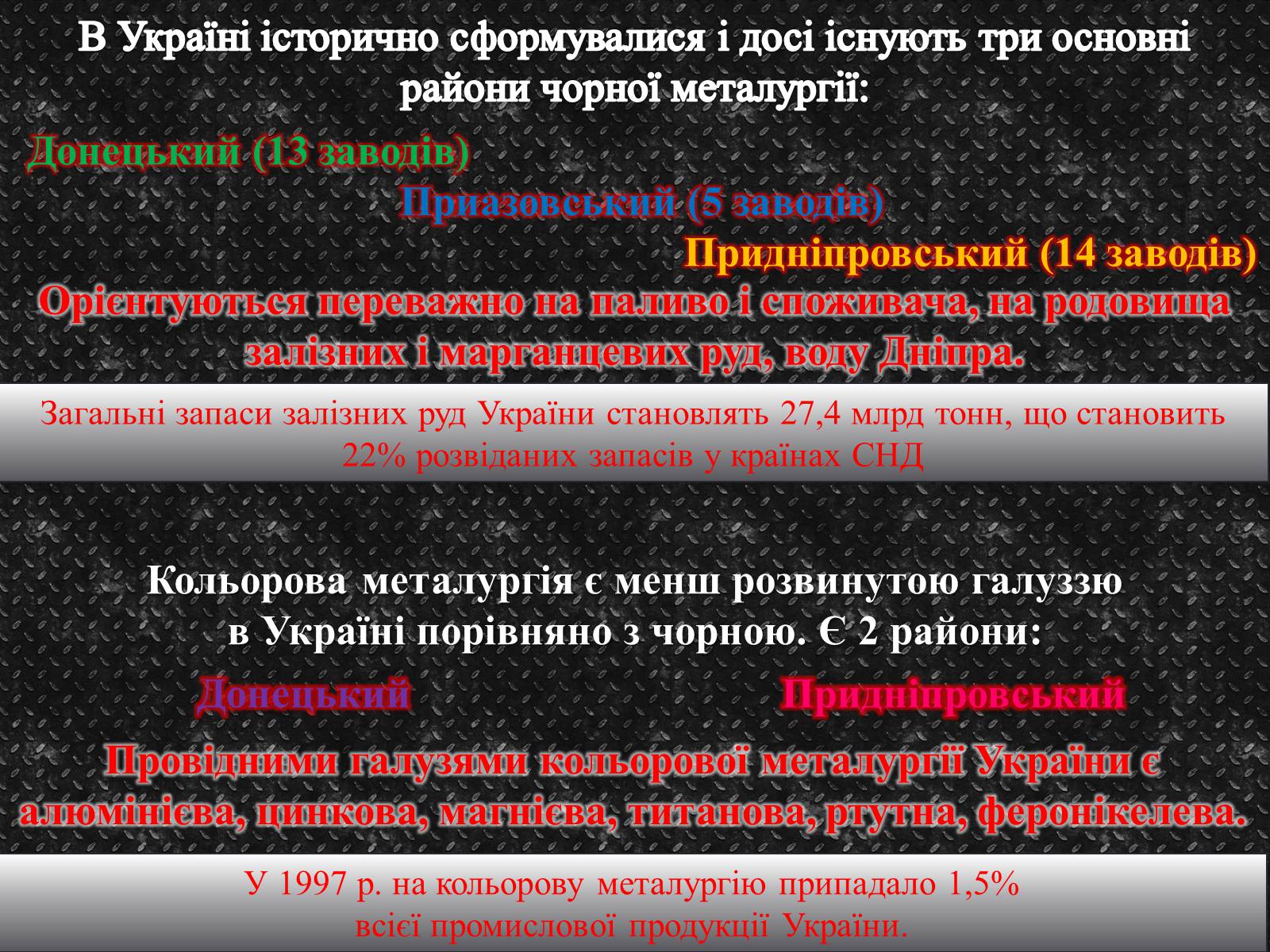 Презентація на тему «Методи добування металів. Розвиток металургії в Україні» - Слайд #8 Презентація на тему «Методи добування металів. Розвиток металургії в Україні» - Слайд #8