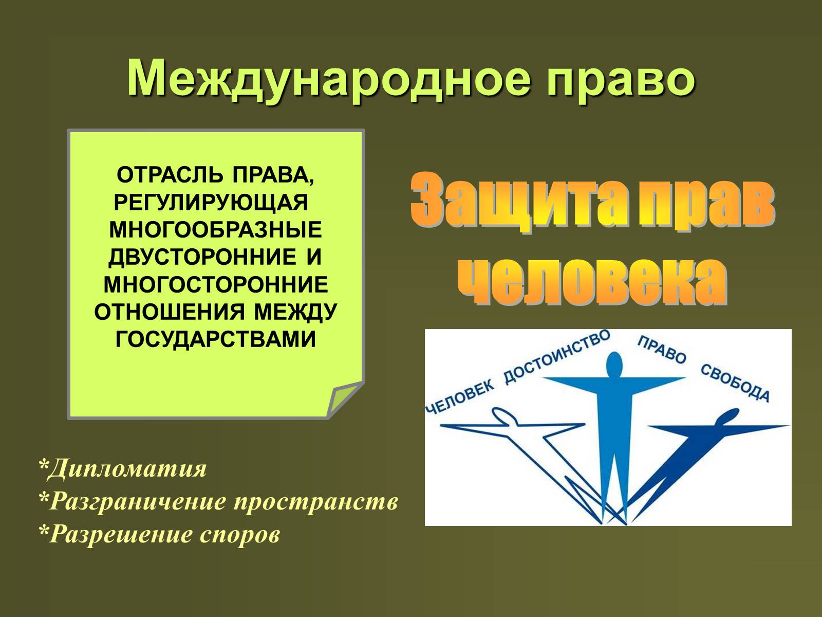 Презентація на тему «Международная защита прав человека» (варіант 2) - Слайд #2 Презентація на тему «Международная защита прав человека» (варіант 2) - Слайд #2