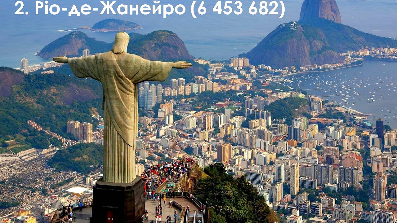 Презентація на тему «Латинська Америка» (варіант 6) - Слайд #15 Презентація на тему «Латинська Америка» (варіант 6) - Слайд #15