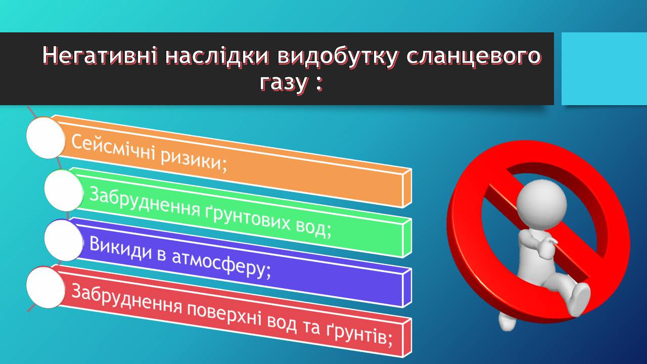 Презентація на тему «Сланцевий газ» (варіант 2) - Слайд #11 Презентація на тему «Сланцевий газ» (варіант 2) - Слайд #11