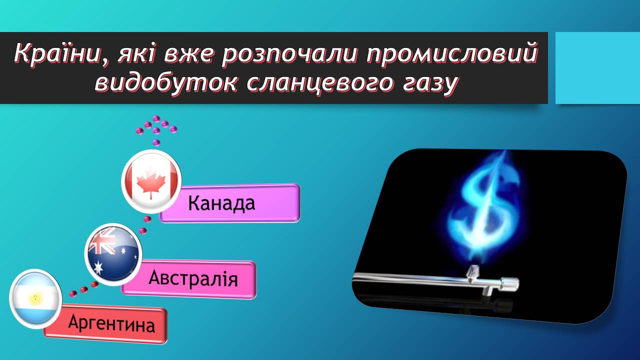 Презентація на тему «Сланцевий газ» (варіант 2) - Слайд #6 Презентація на тему «Сланцевий газ» (варіант 2) - Слайд #6