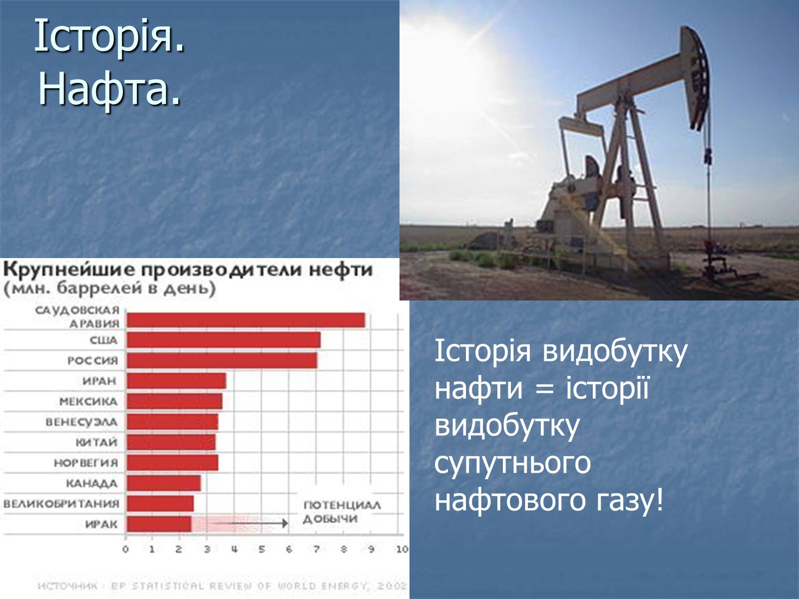 Презентація на тему «Супутній нафтовий газ» - Слайд #11 Презентація на тему «Супутній нафтовий газ» - Слайд #11